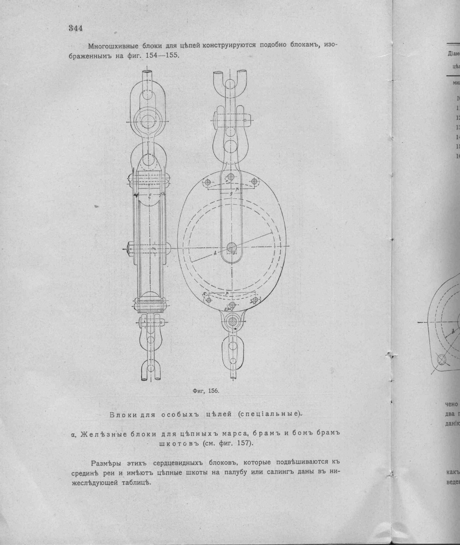 Рангоут и такелаж судов — страница 432