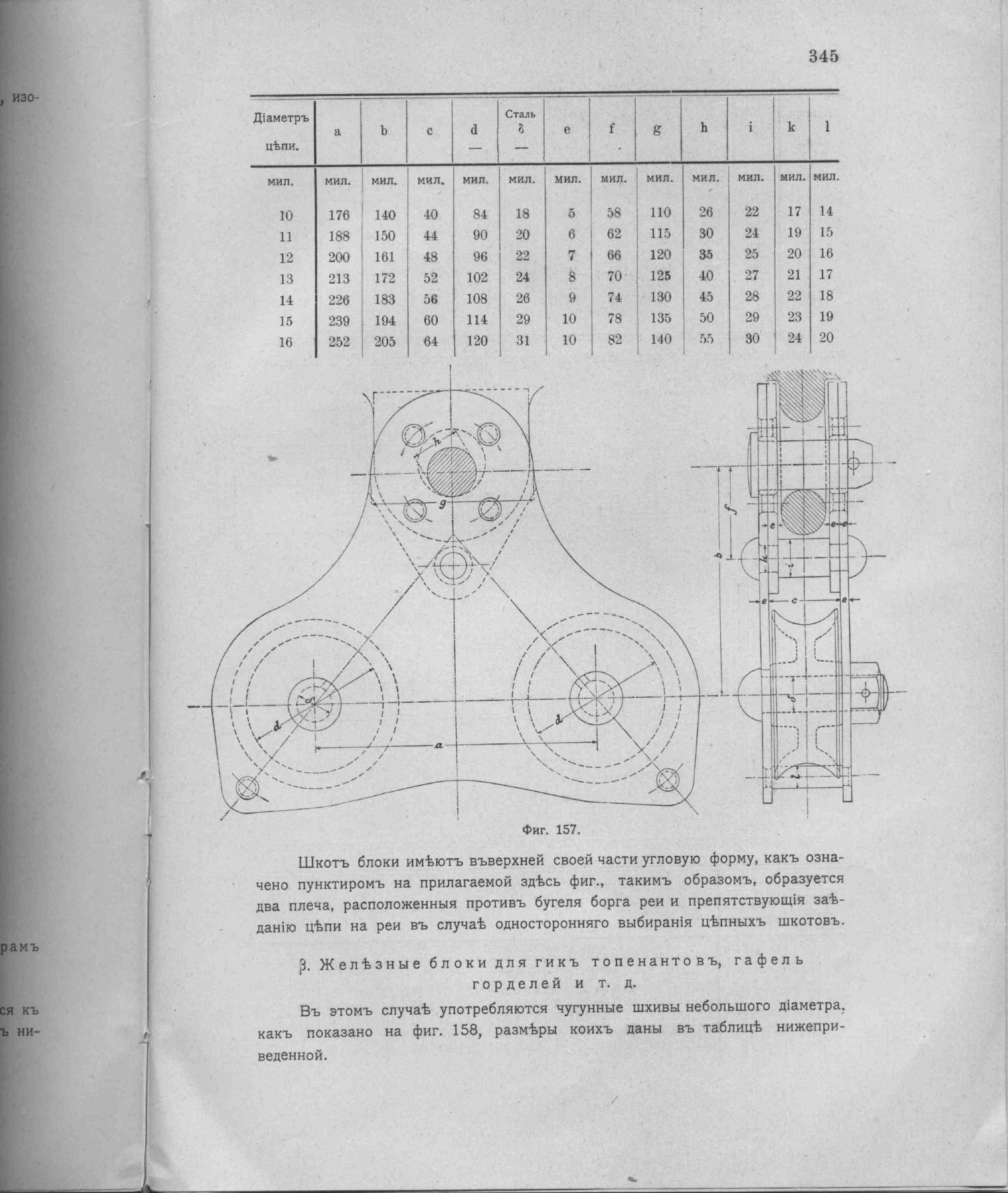 Рангоут и такелаж судов — страница 433