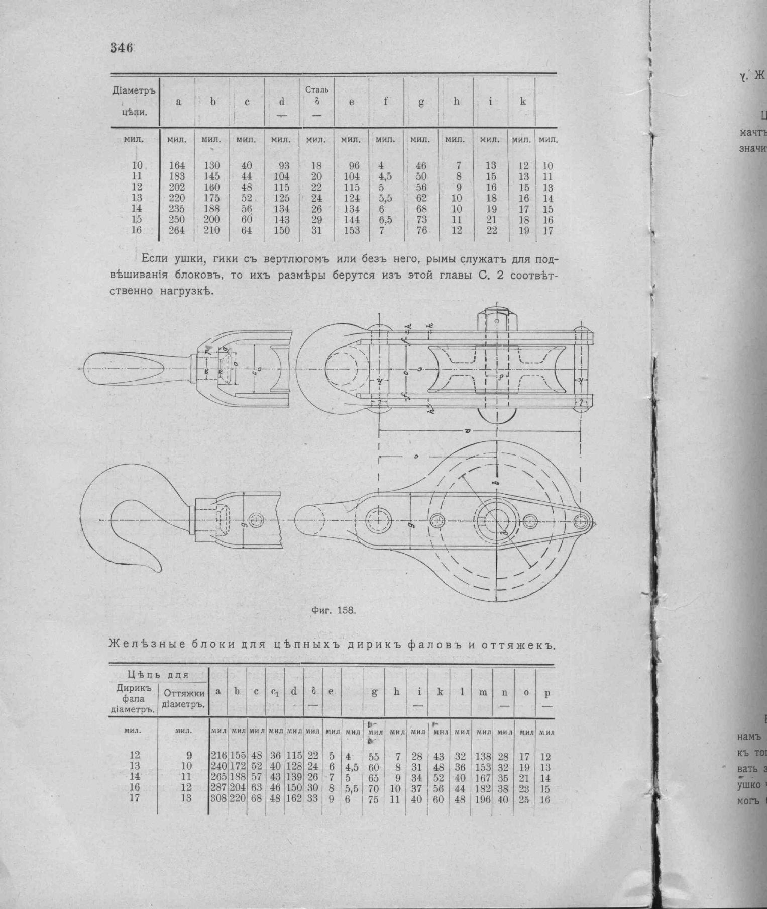 Рангоут и такелаж судов — страница 434