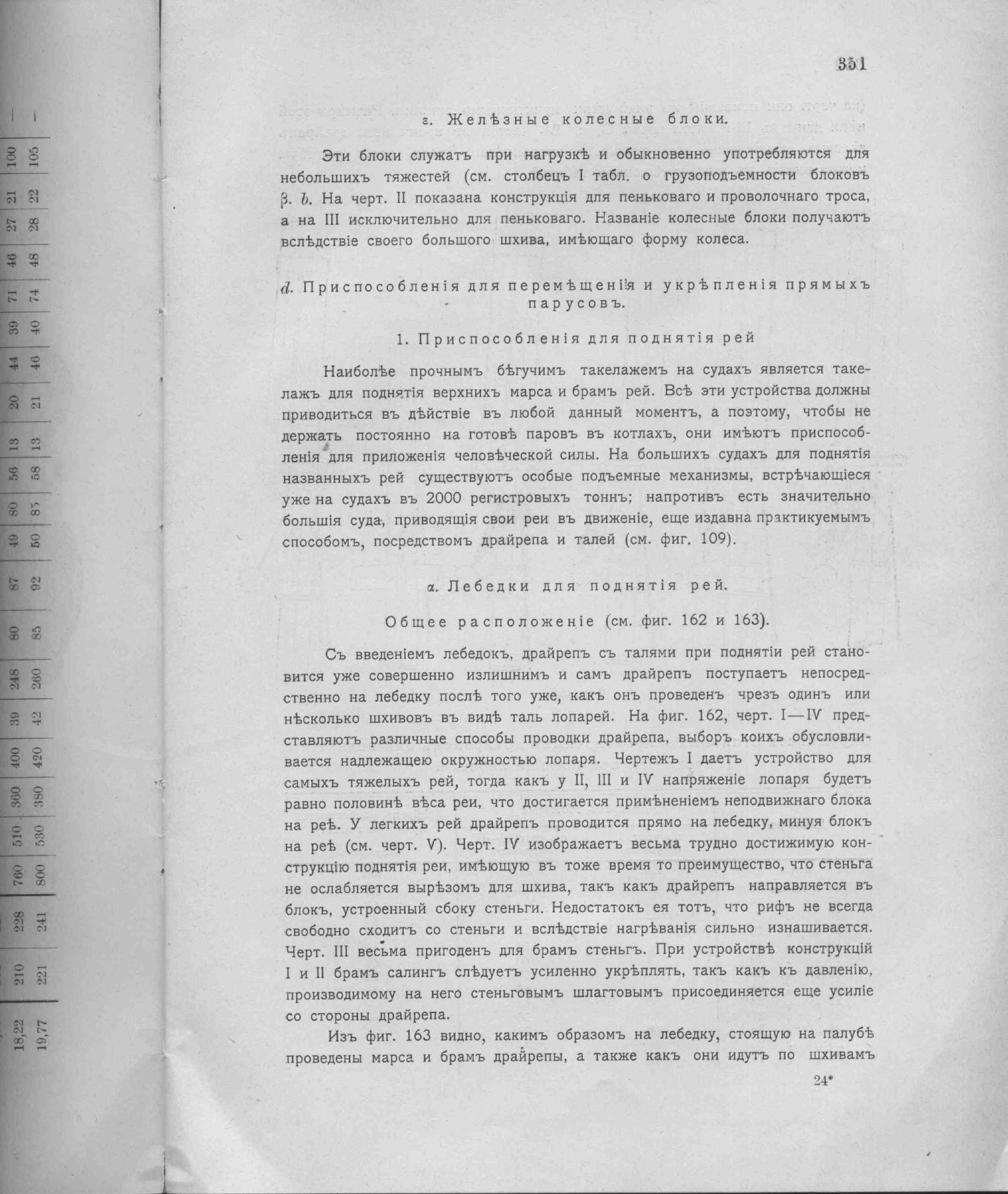 Рангоут и такелаж судов — страница 439