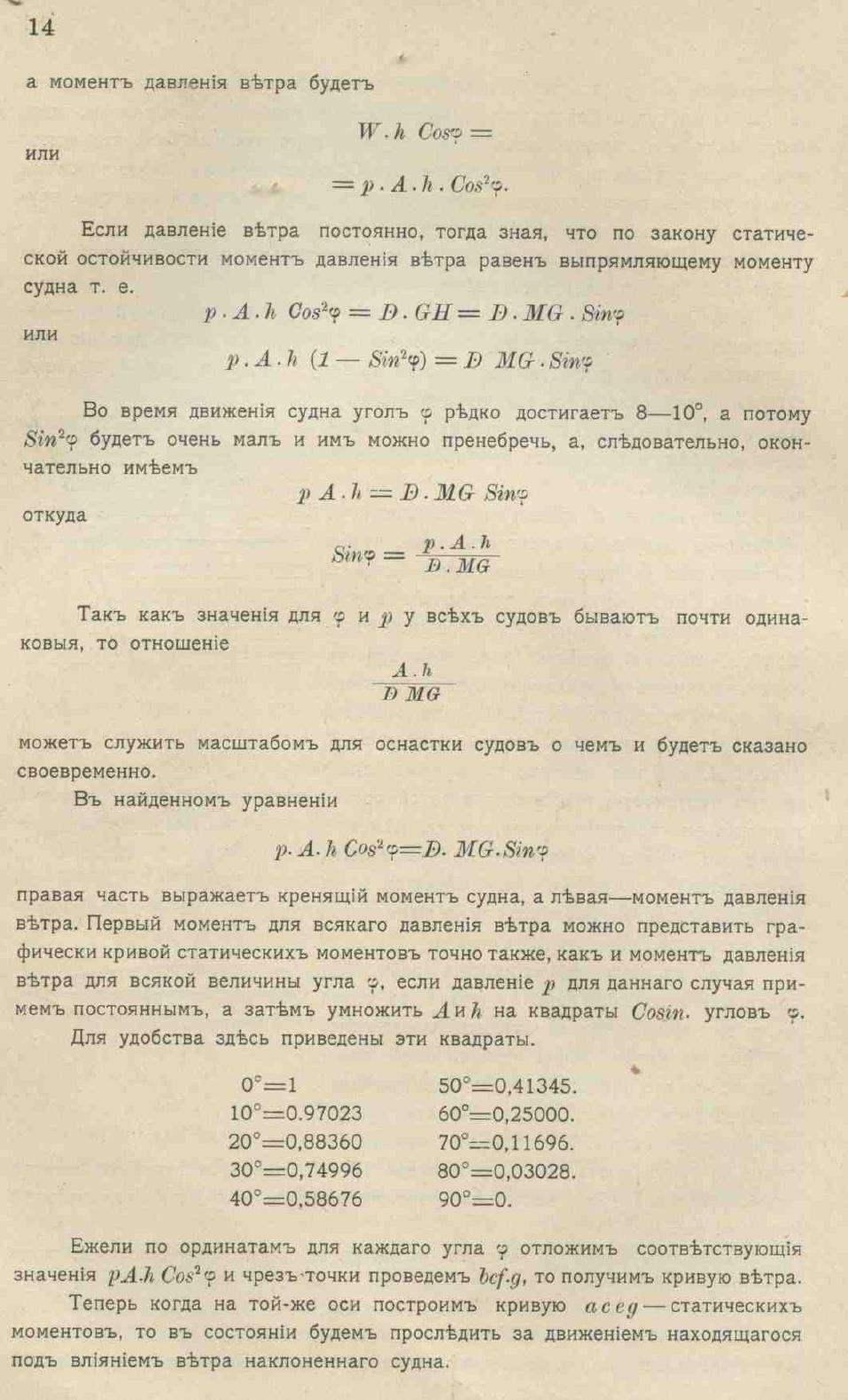 Рангоут и такелаж судов — страница 44