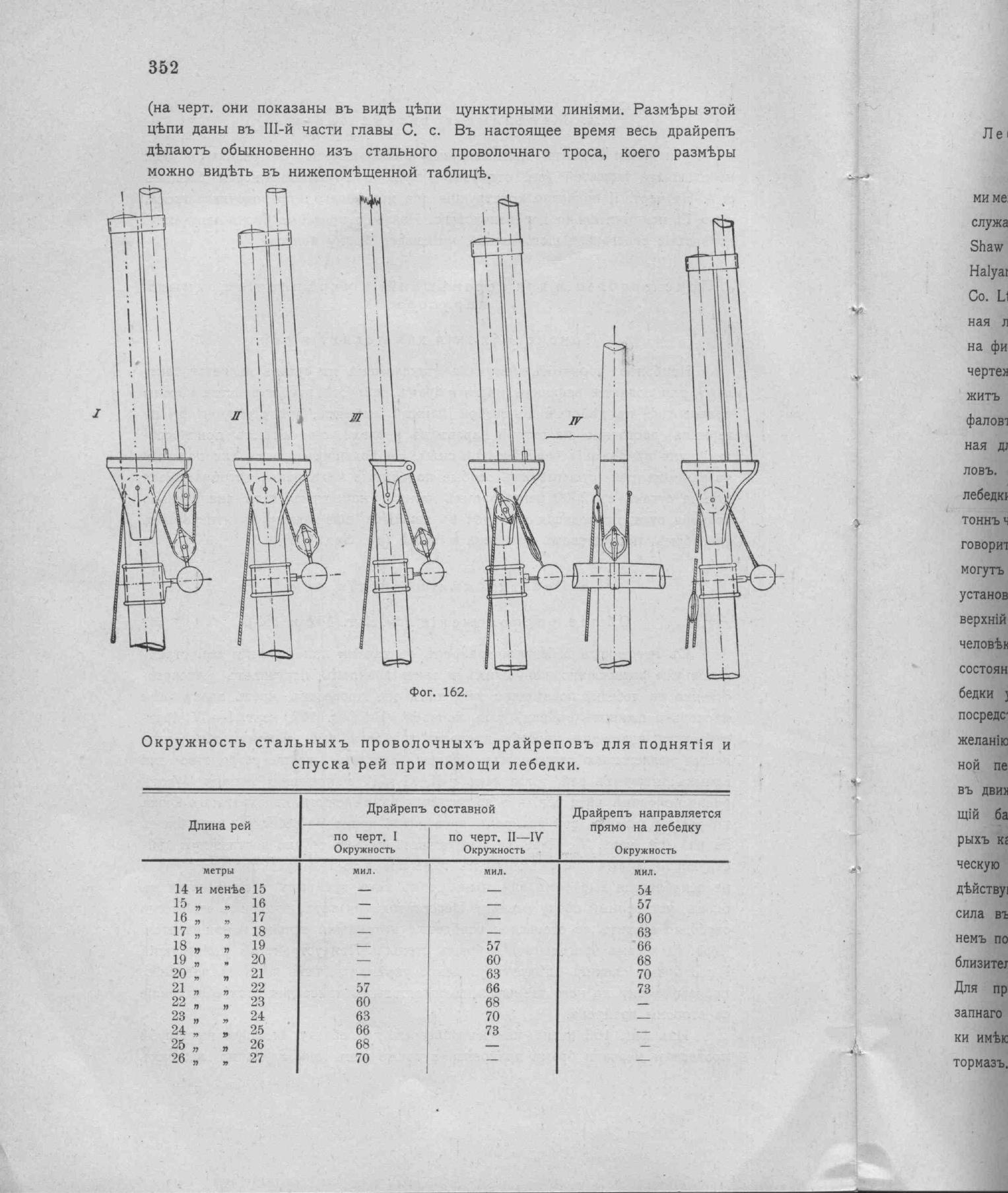 Рангоут и такелаж судов — страница 440