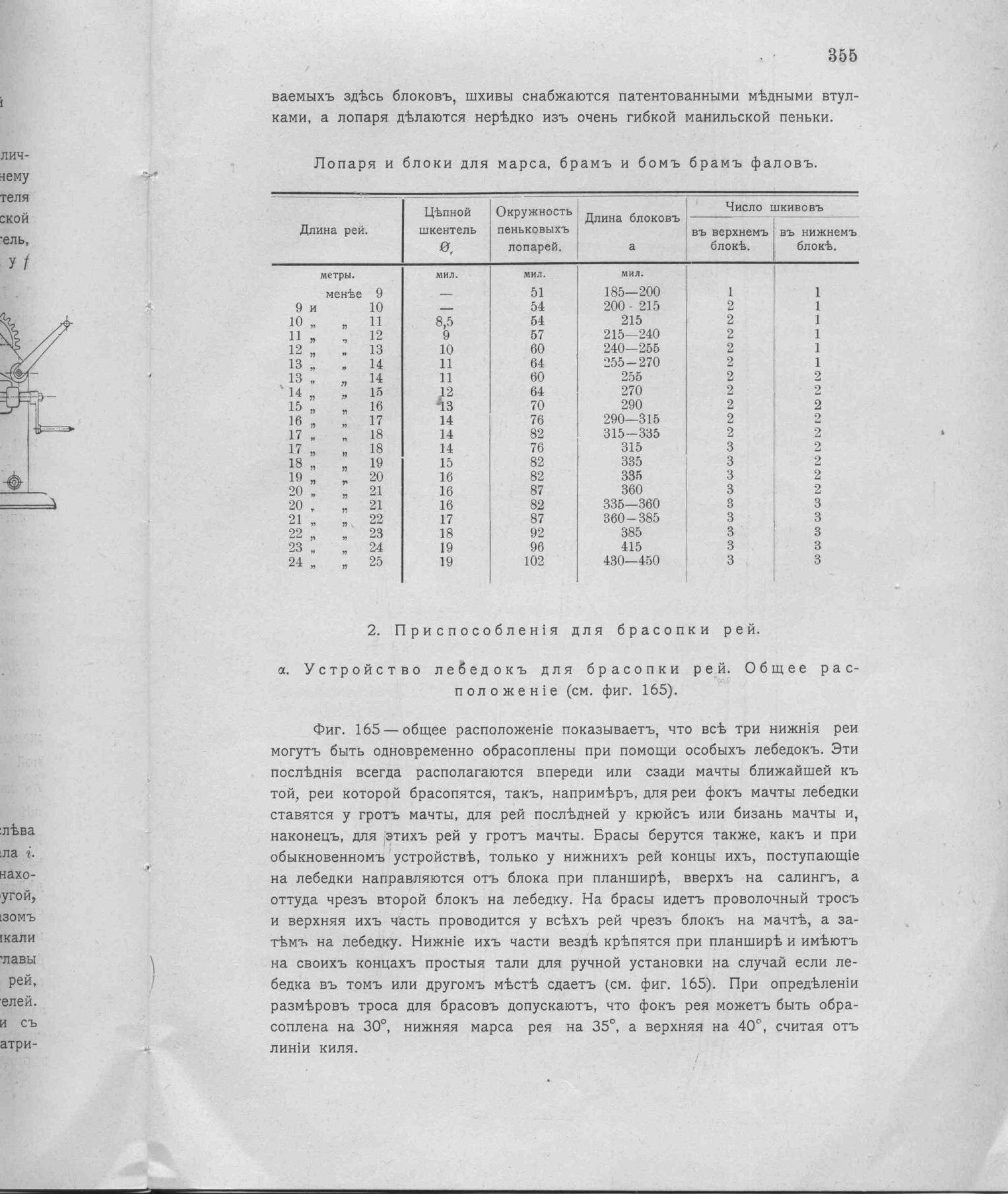 Рангоут и такелаж судов — страница 443