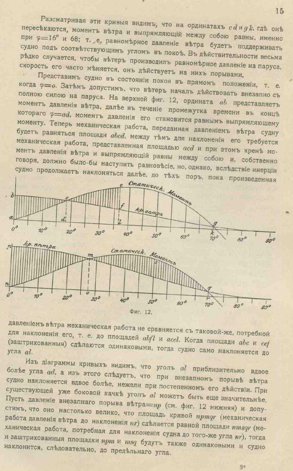 Рангоут и такелаж судов — страница 45