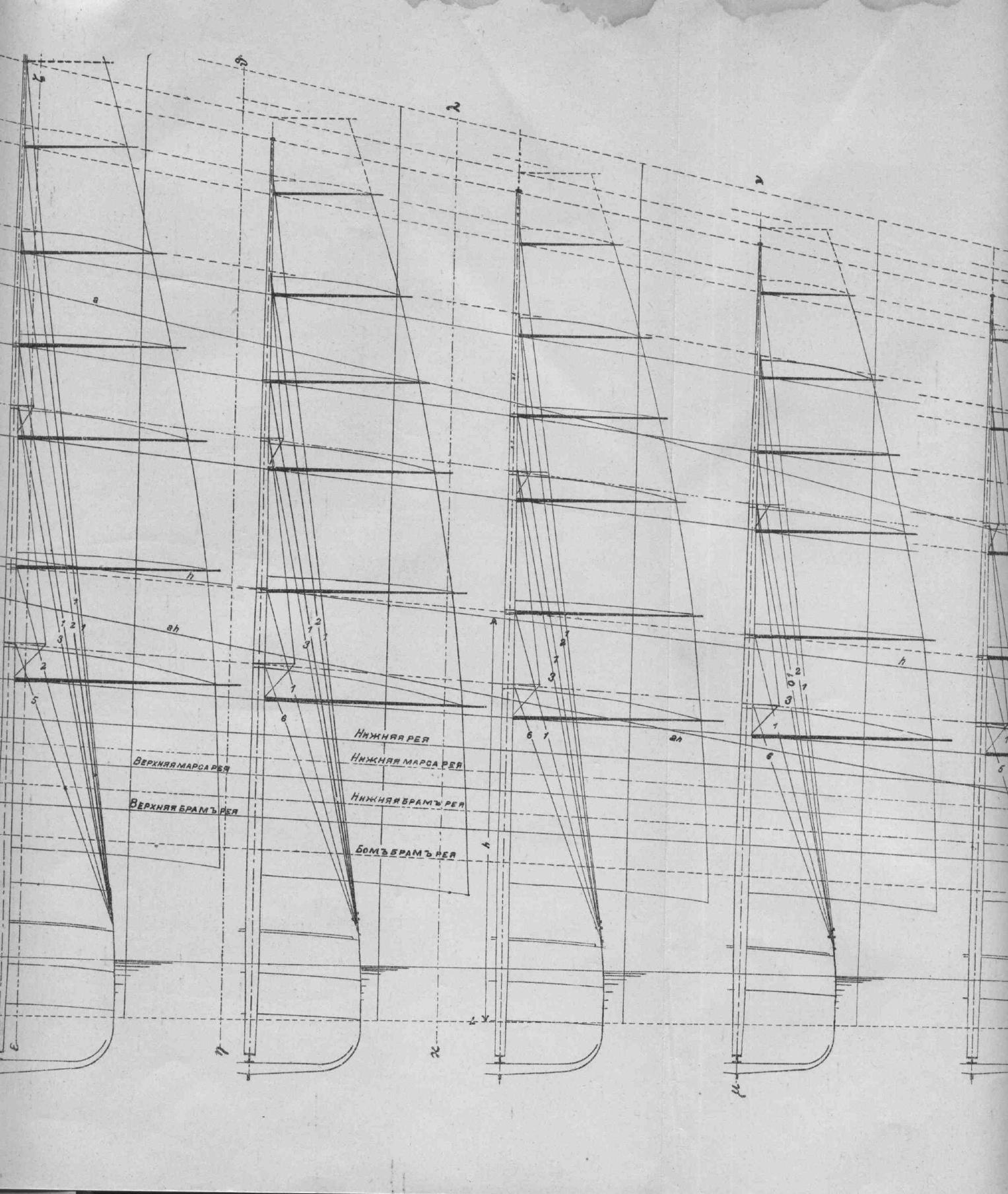 Рангоут и такелаж судов — страница 477