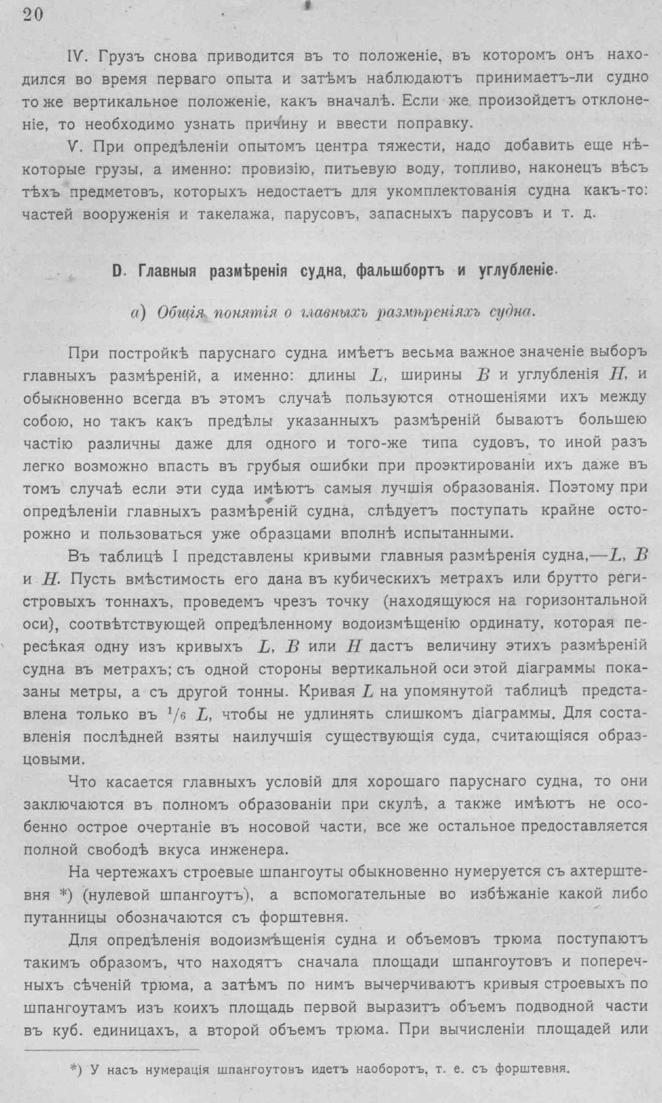 Рангоут и такелаж судов — страница 50