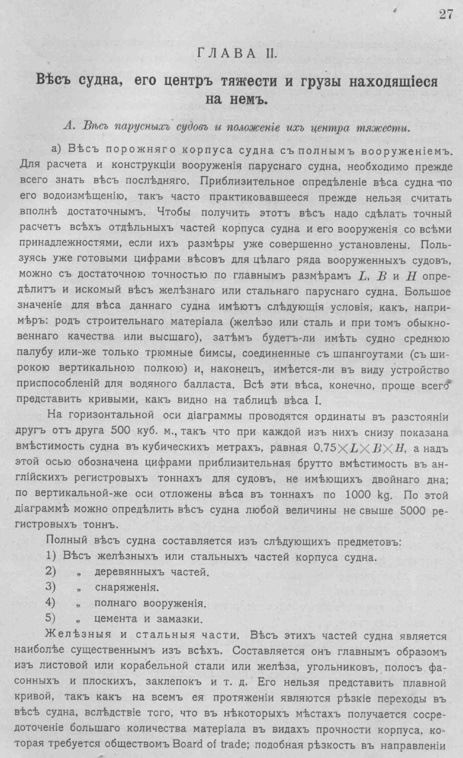 Рангоут и такелаж судов — страница 57