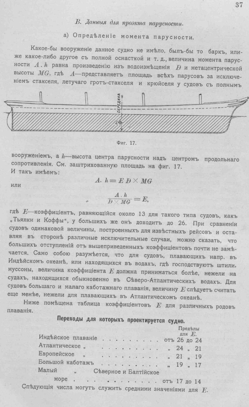 Рангоут и такелаж судов — страница 67