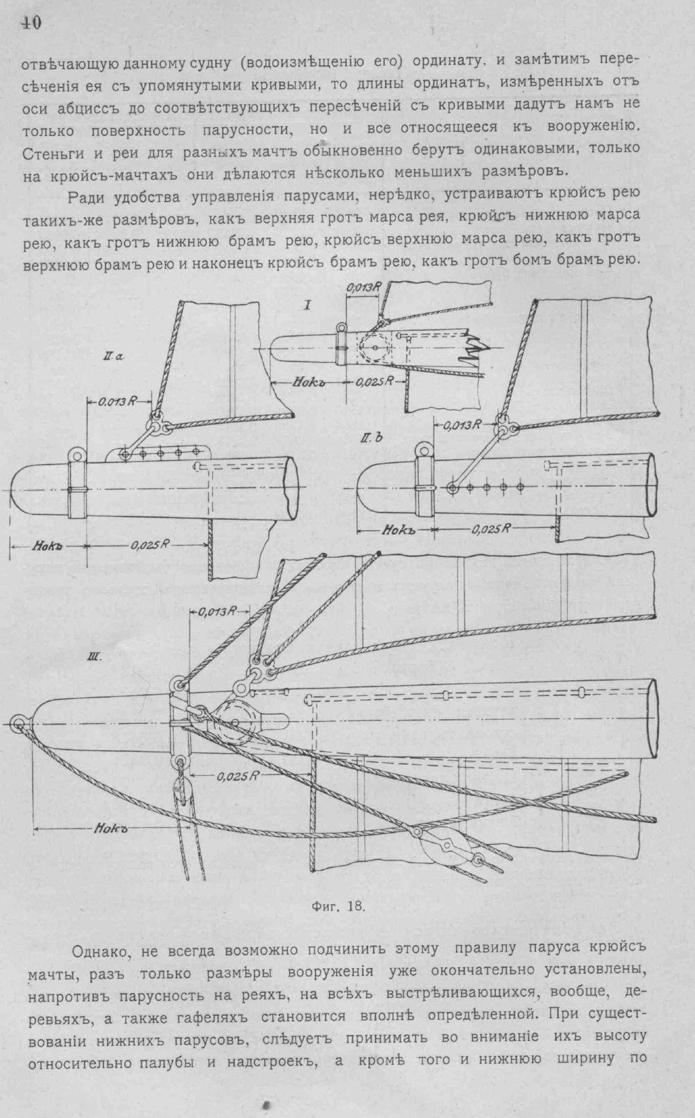 Рангоут и такелаж судов — страница 70