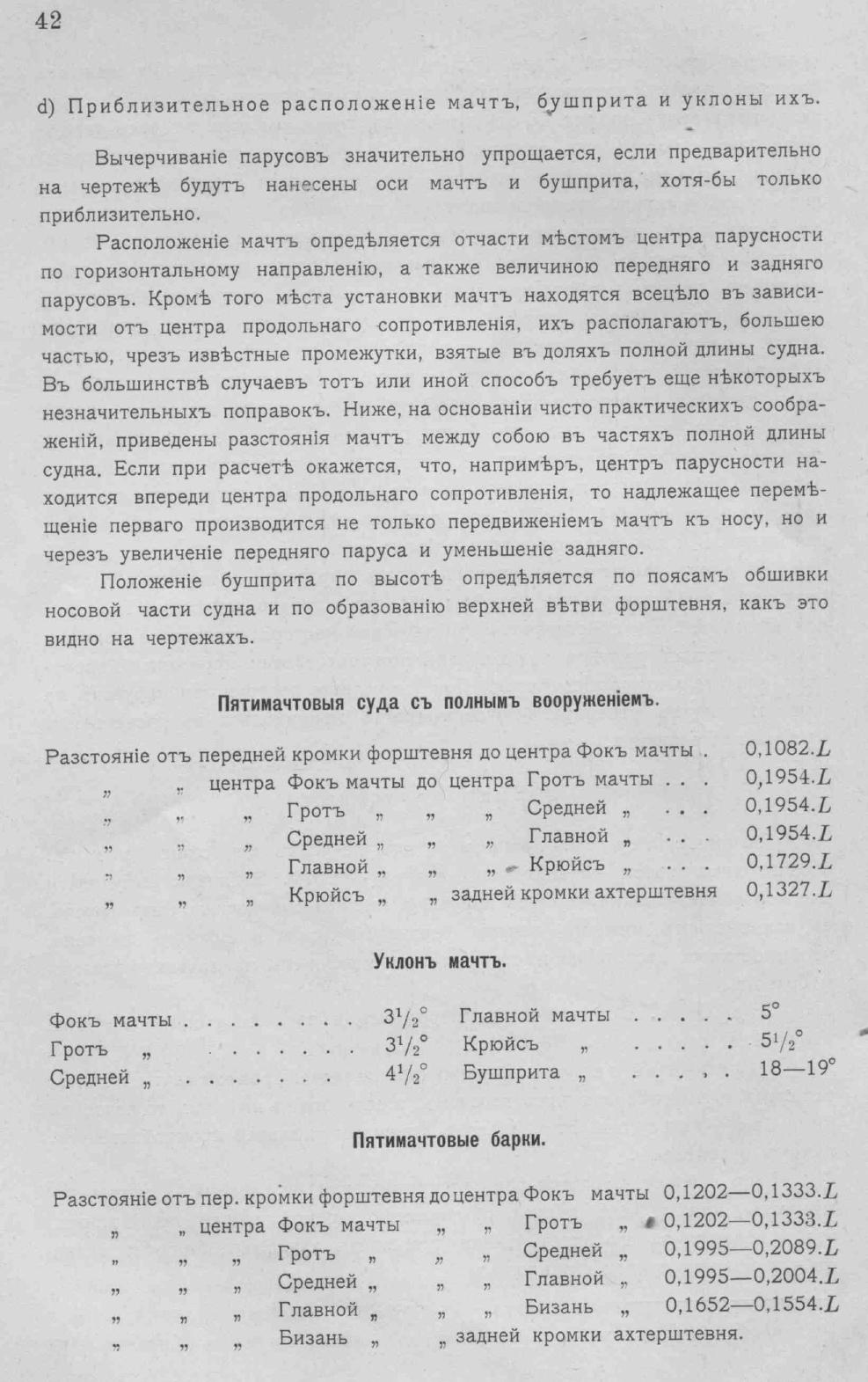 Рангоут и такелаж судов — страница 72