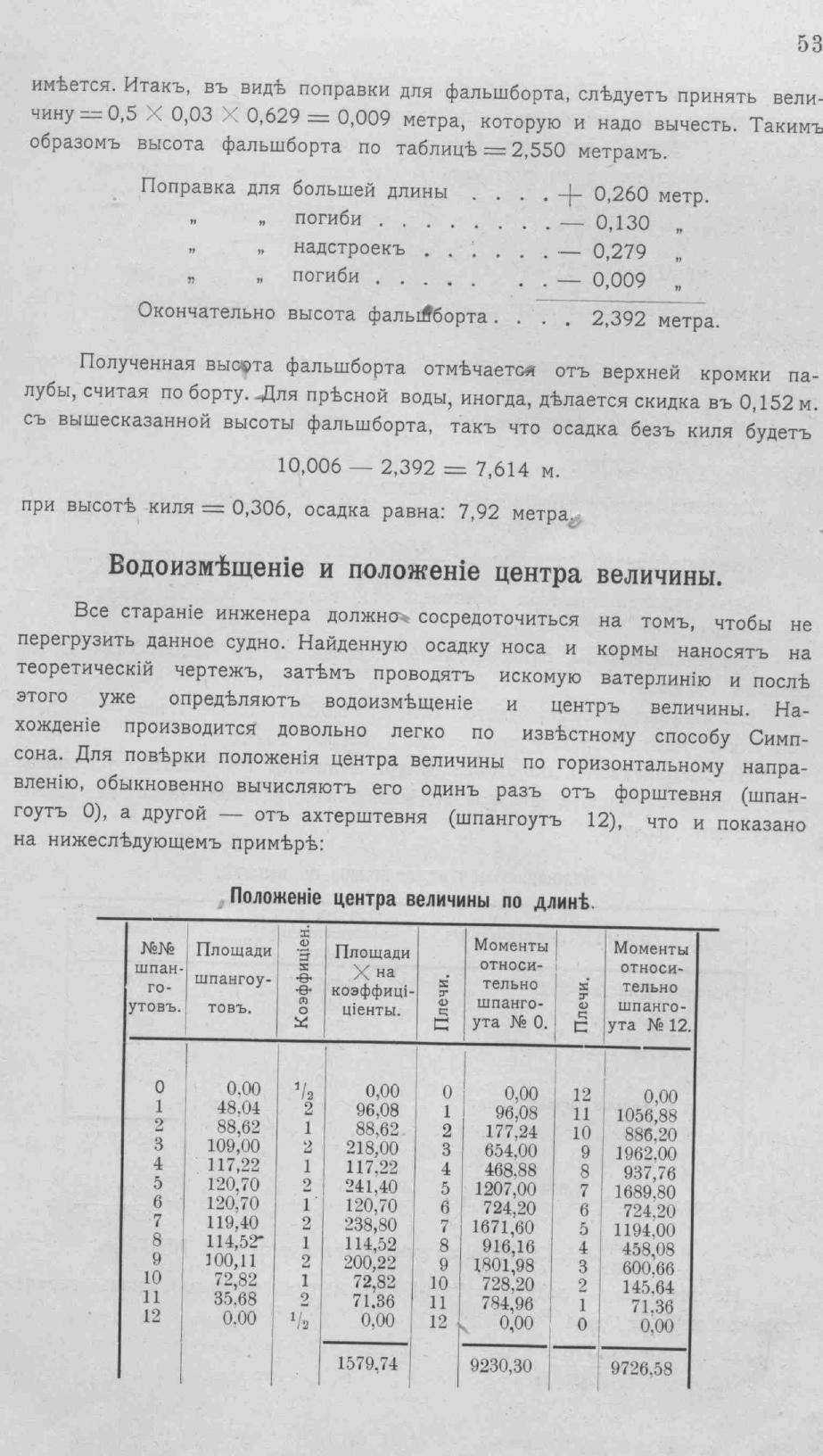 Рангоут и такелаж судов — страница 86