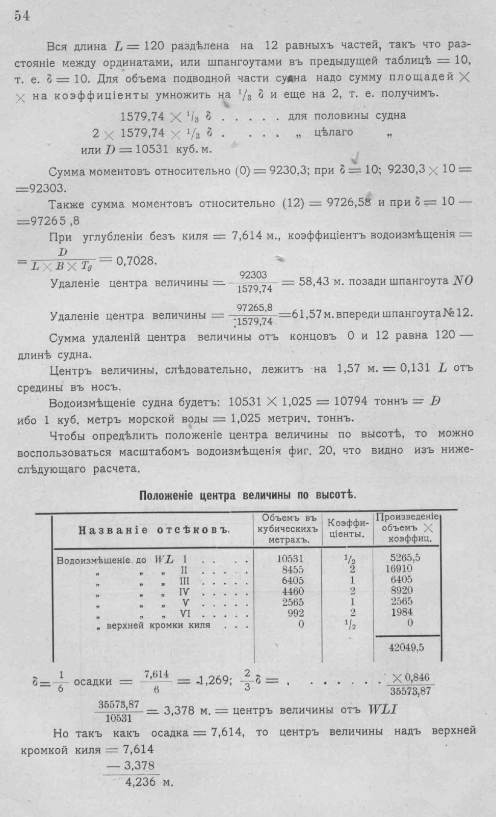 Рангоут и такелаж судов — страница 87