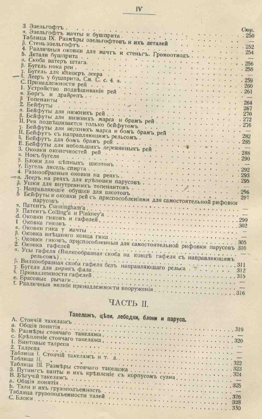 Рангоут и такелаж судов — страница 9