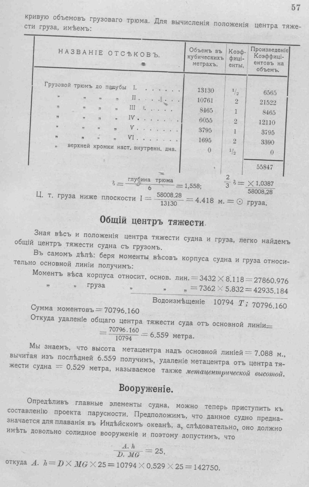 Рангоут и такелаж судов — страница 90