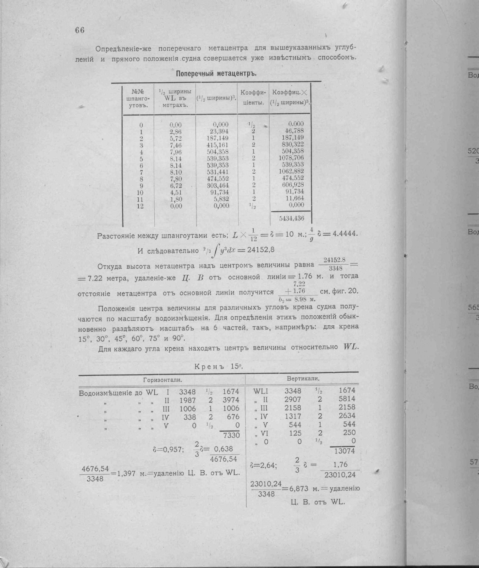 Рангоут и такелаж судов — страница 99