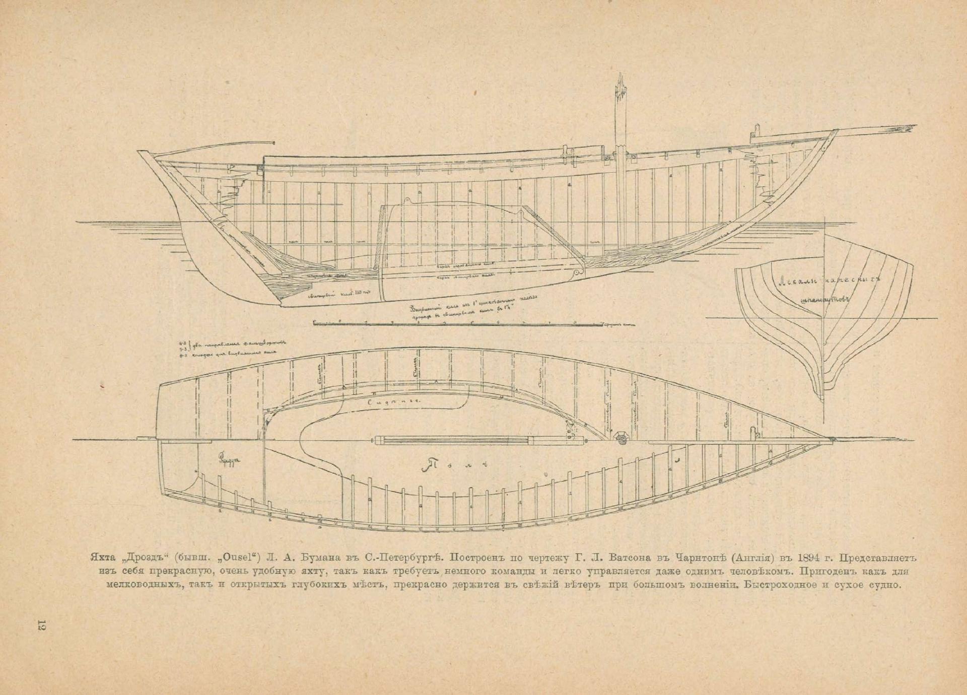 Руководство для любителей парусного спорта — страница 100