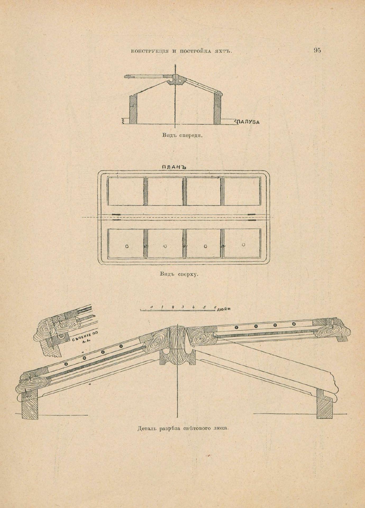 Руководство для любителей парусного спорта — страница 106