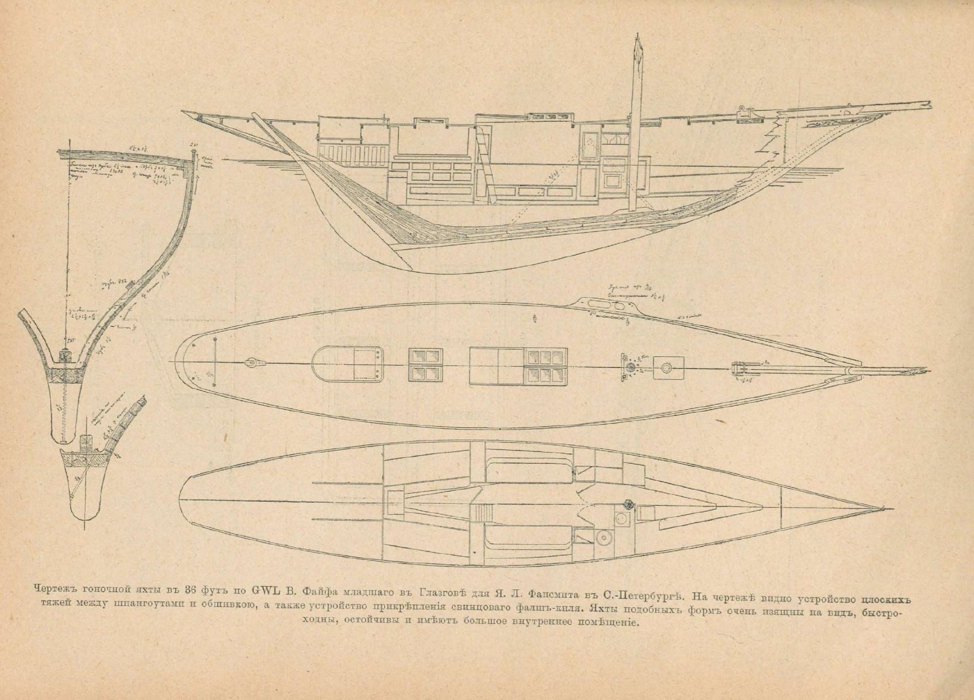 Руководство для любителей парусного спорта — страница 107