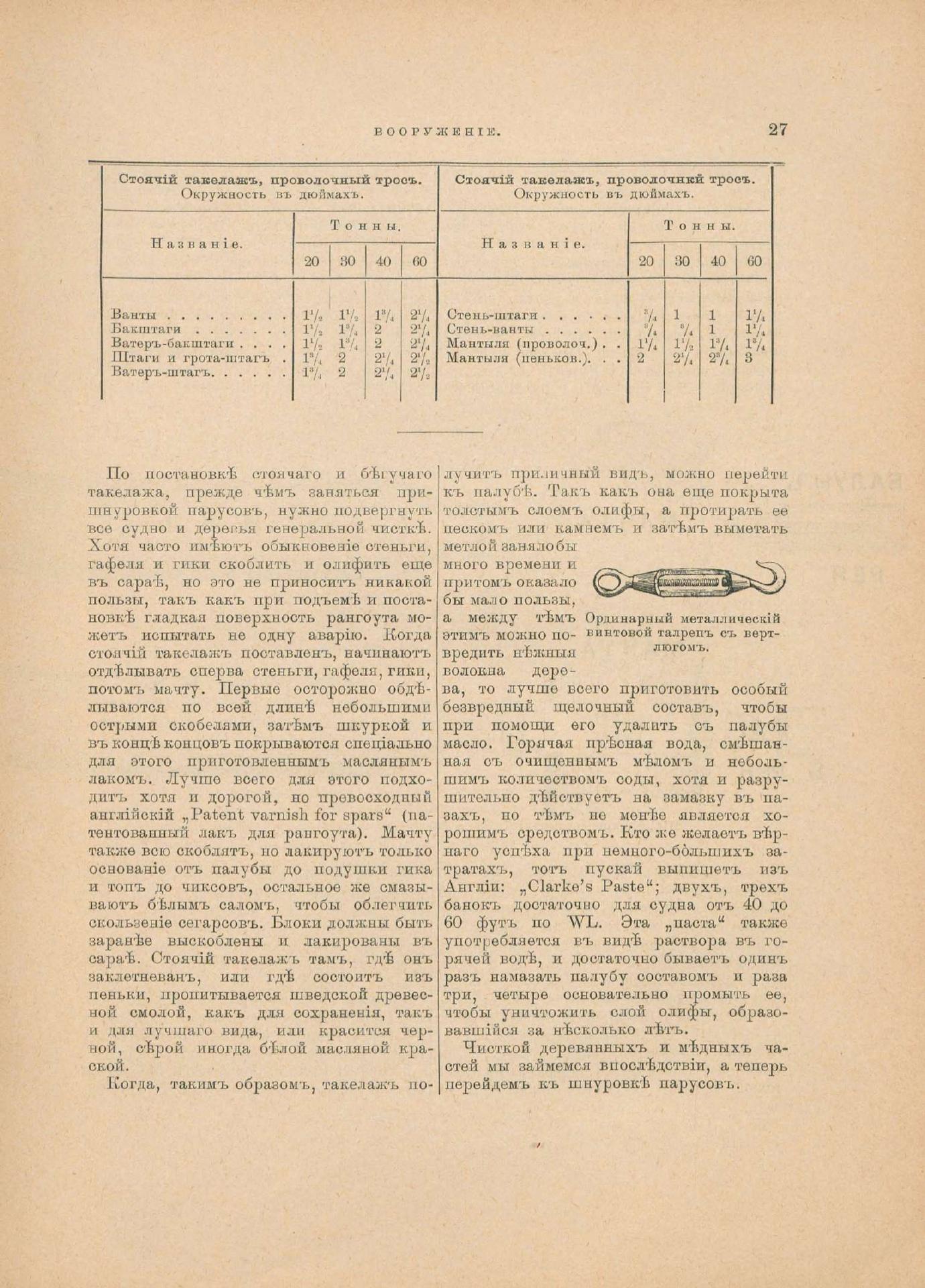 Руководство для любителей парусного спорта — страница 134