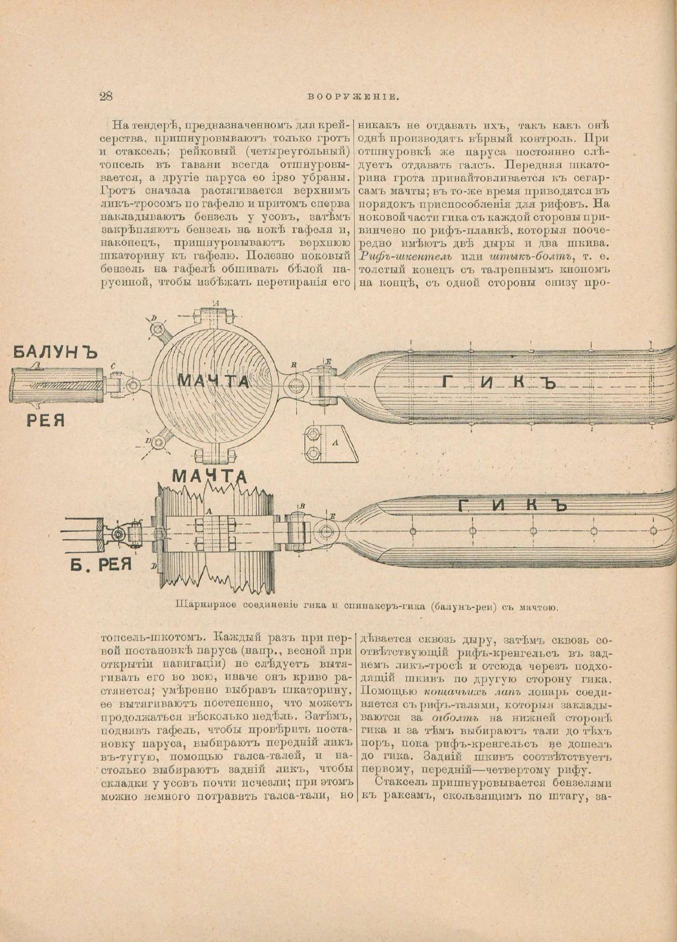 Руководство для любителей парусного спорта — страница 135