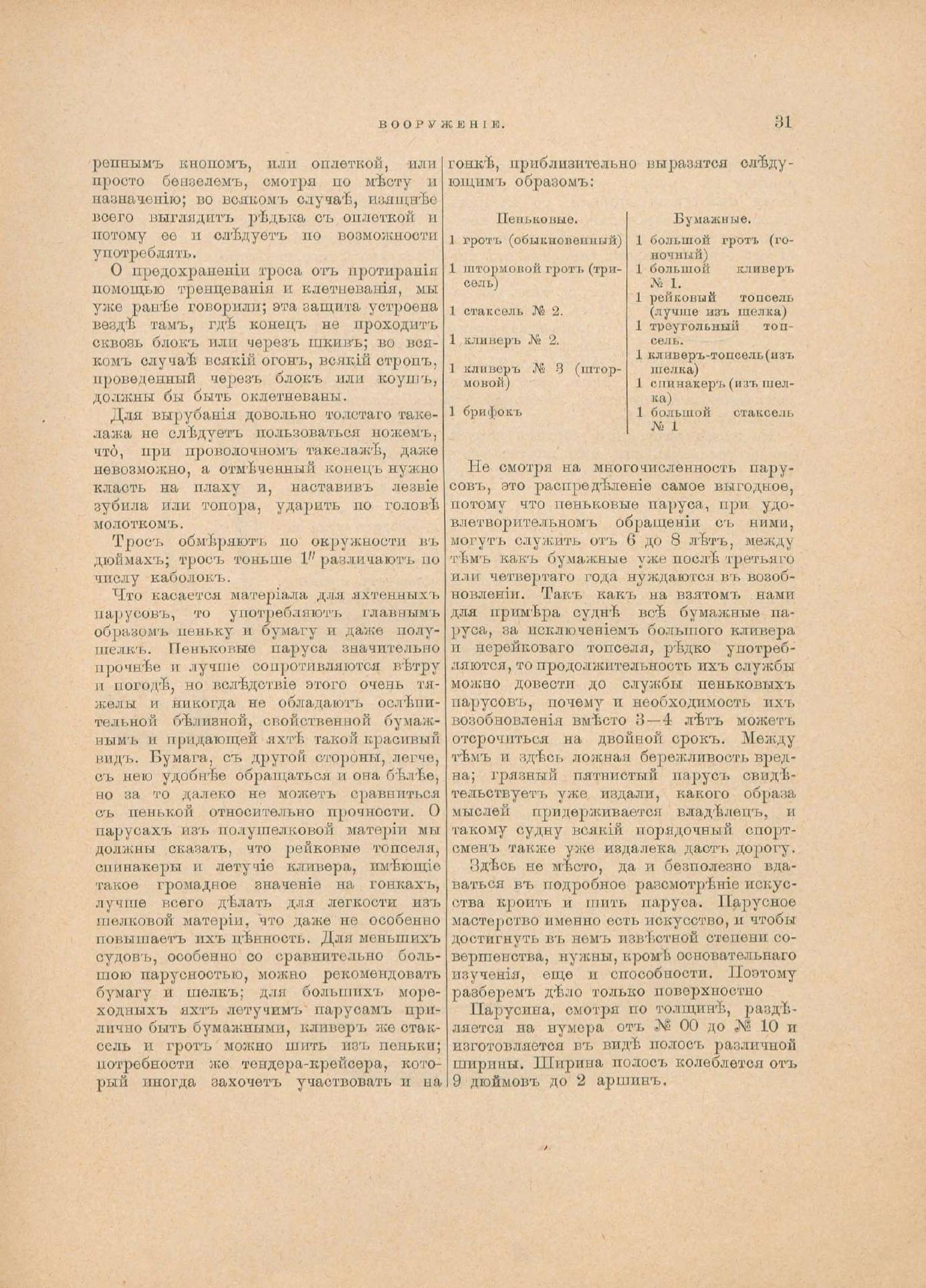 Руководство для любителей парусного спорта — страница 138