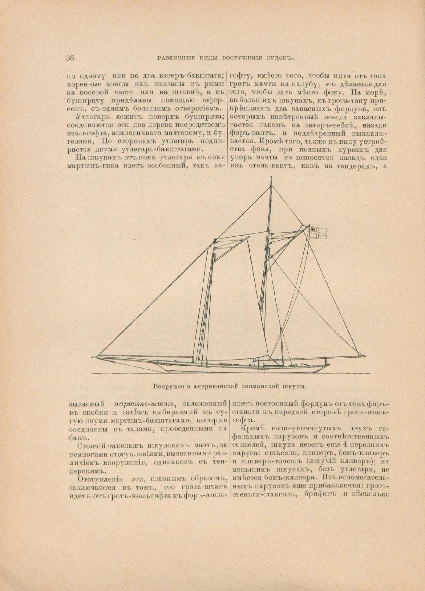 Руководство для любителей парусного спорта — страница 143