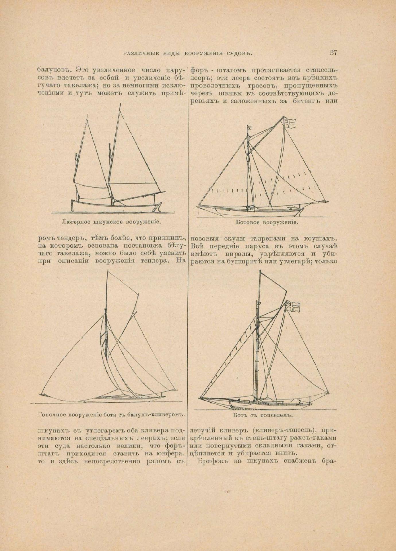 Руководство для любителей парусного спорта — страница 144