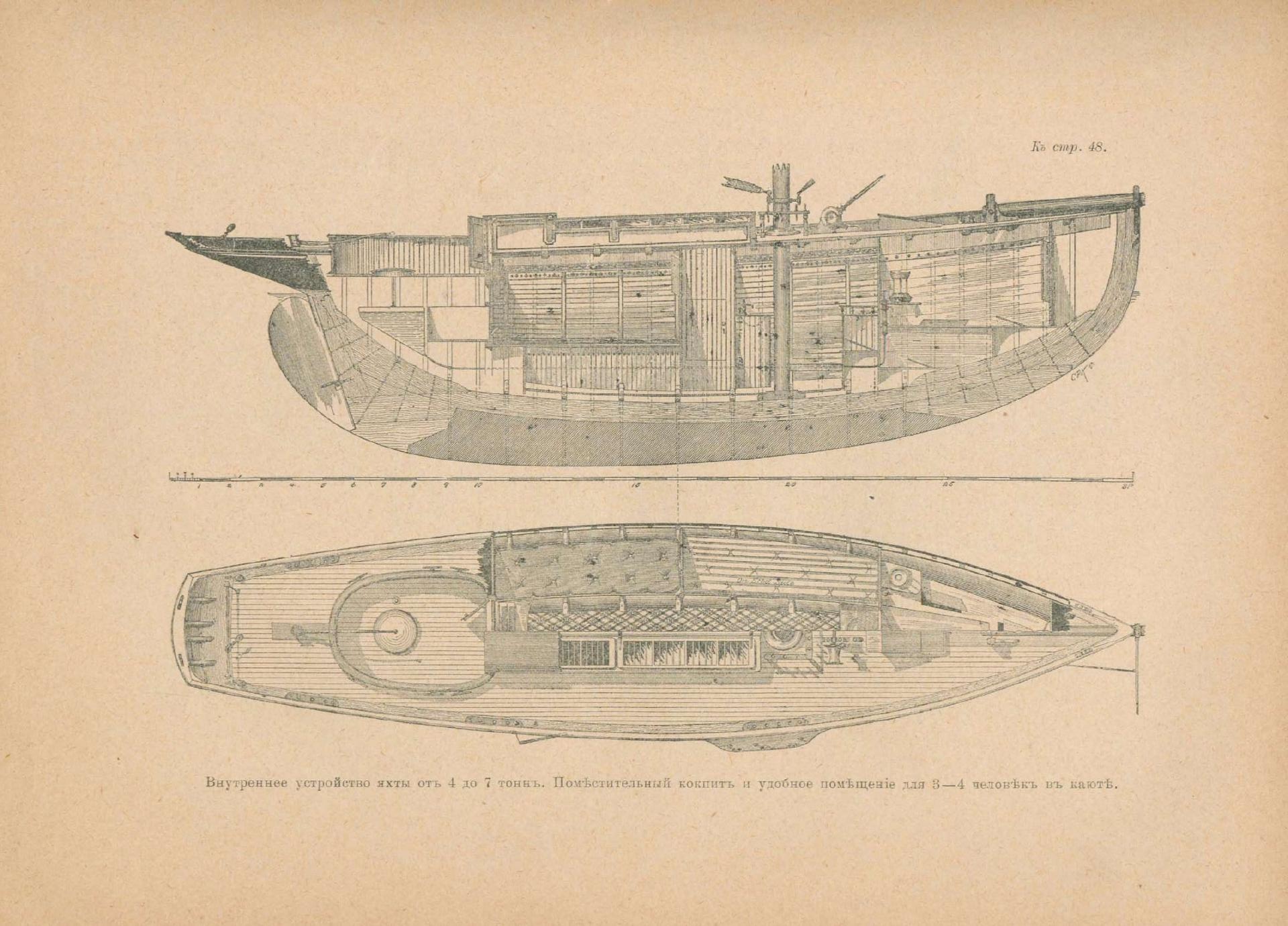 Руководство для любителей парусного спорта — страница 156
