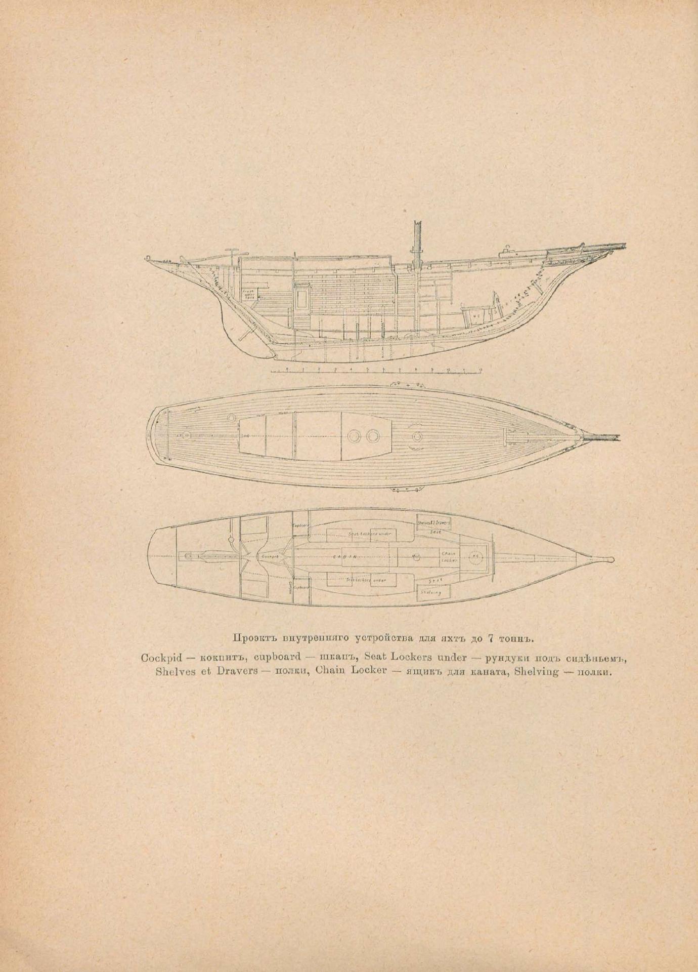 Руководство для любителей парусного спорта — страница 157