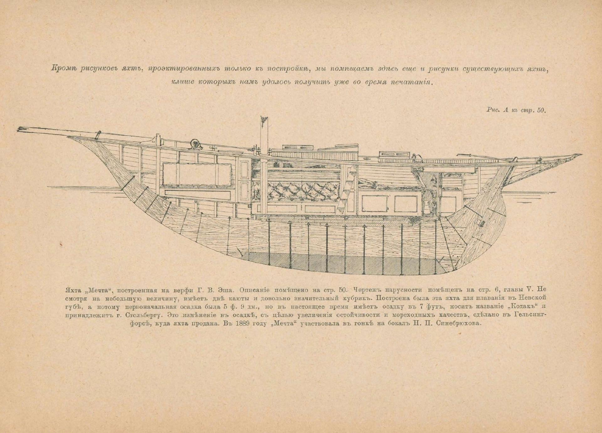 Руководство для любителей парусного спорта — страница 158