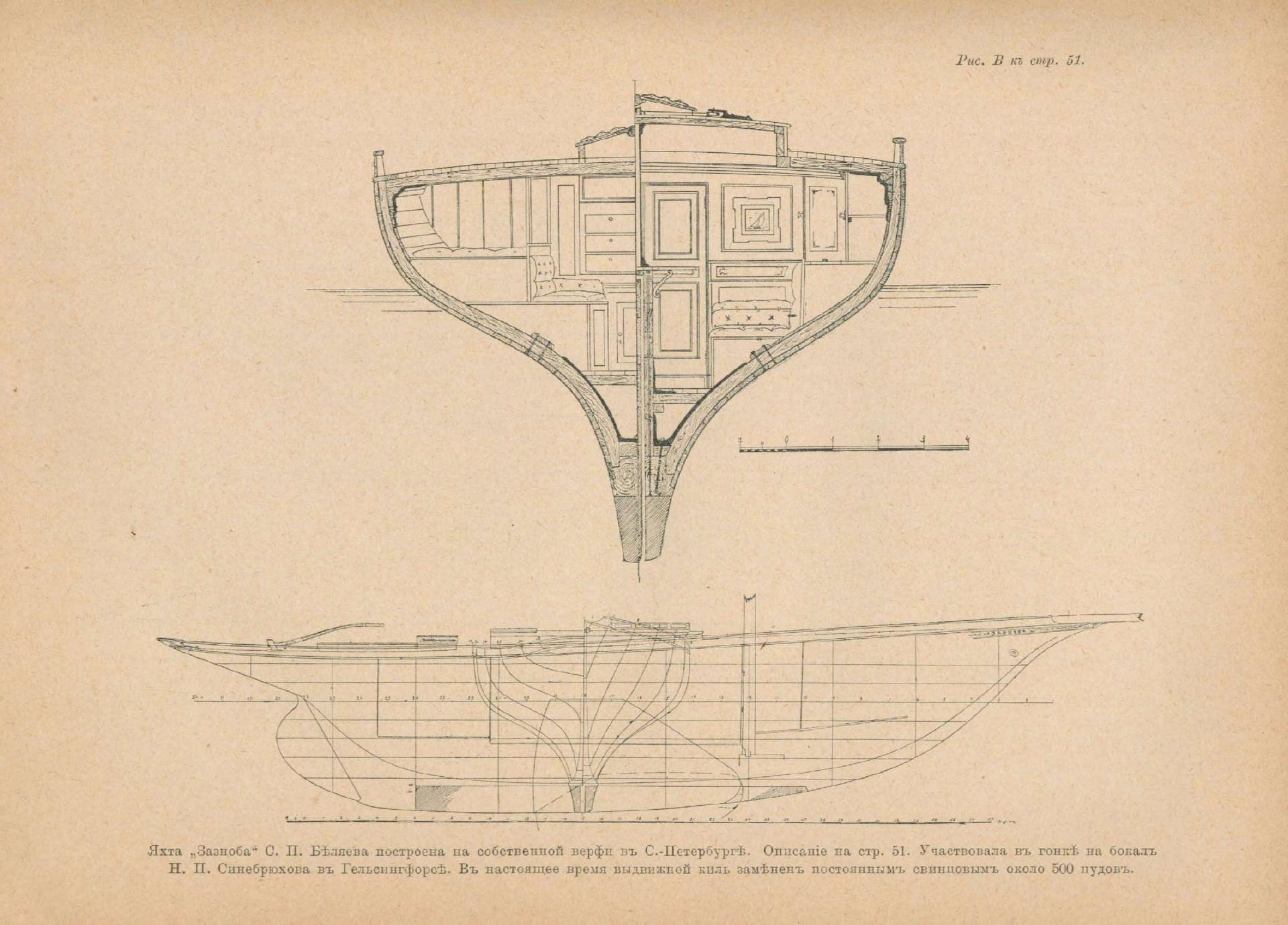 Руководство для любителей парусного спорта — страница 160