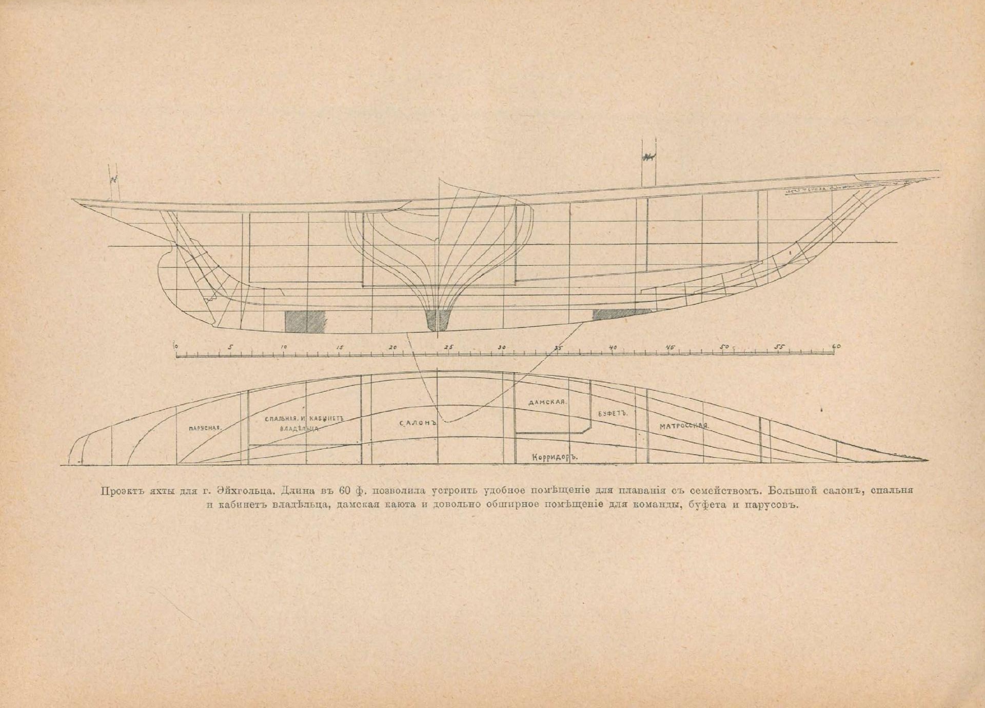 Руководство для любителей парусного спорта — страница 161