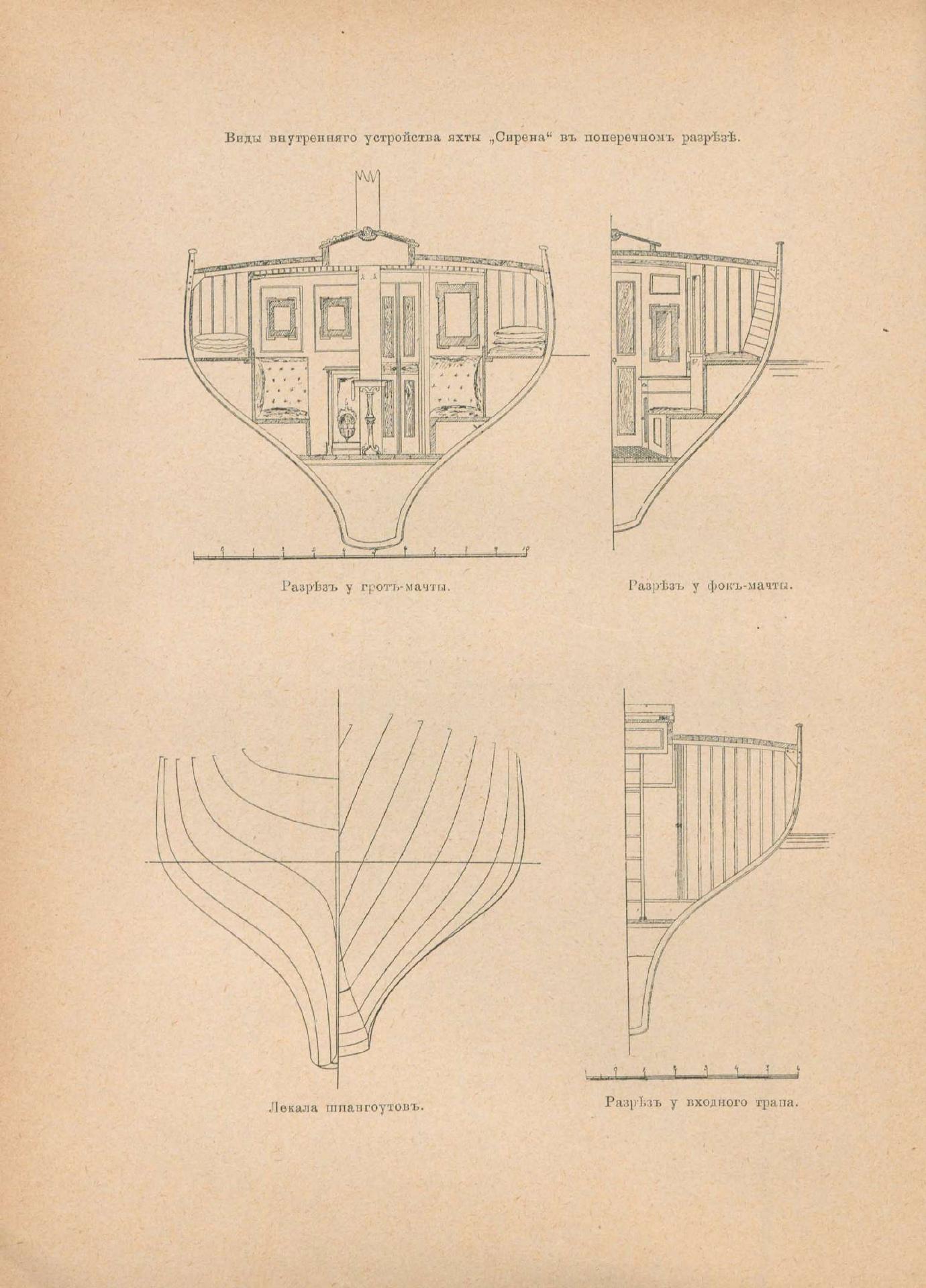Руководство для любителей парусного спорта — страница 163