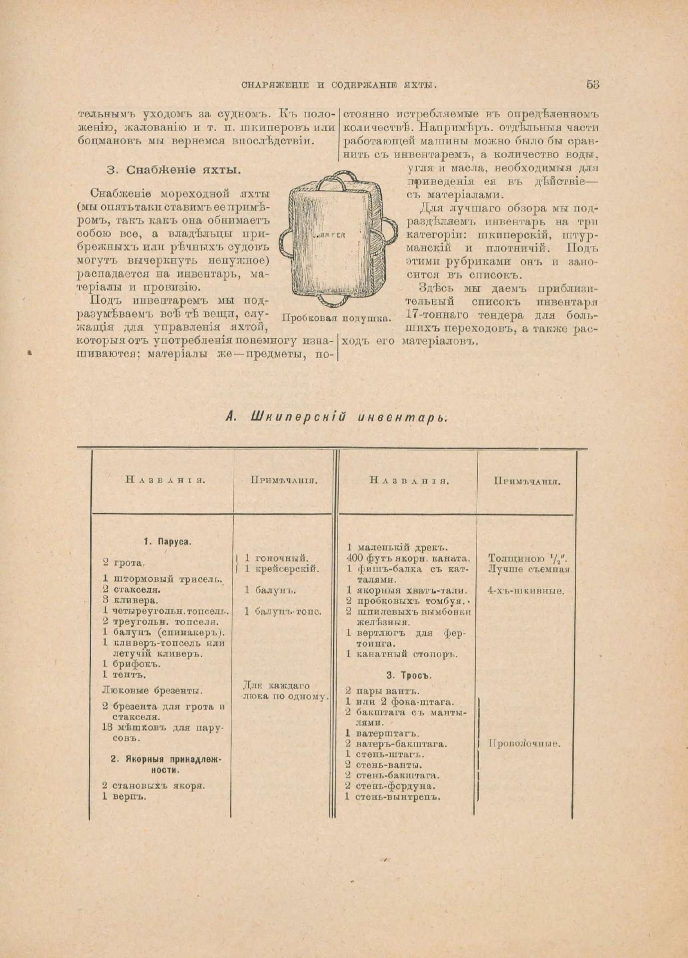 Руководство для любителей парусного спорта — страница 170