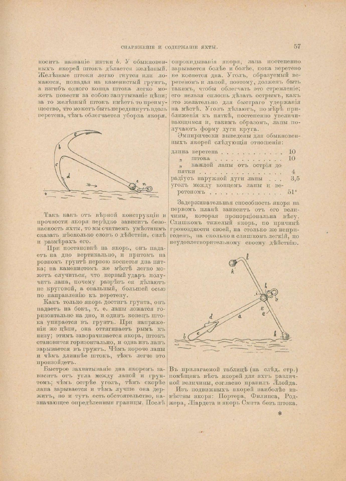 Руководство для любителей парусного спорта — страница 174