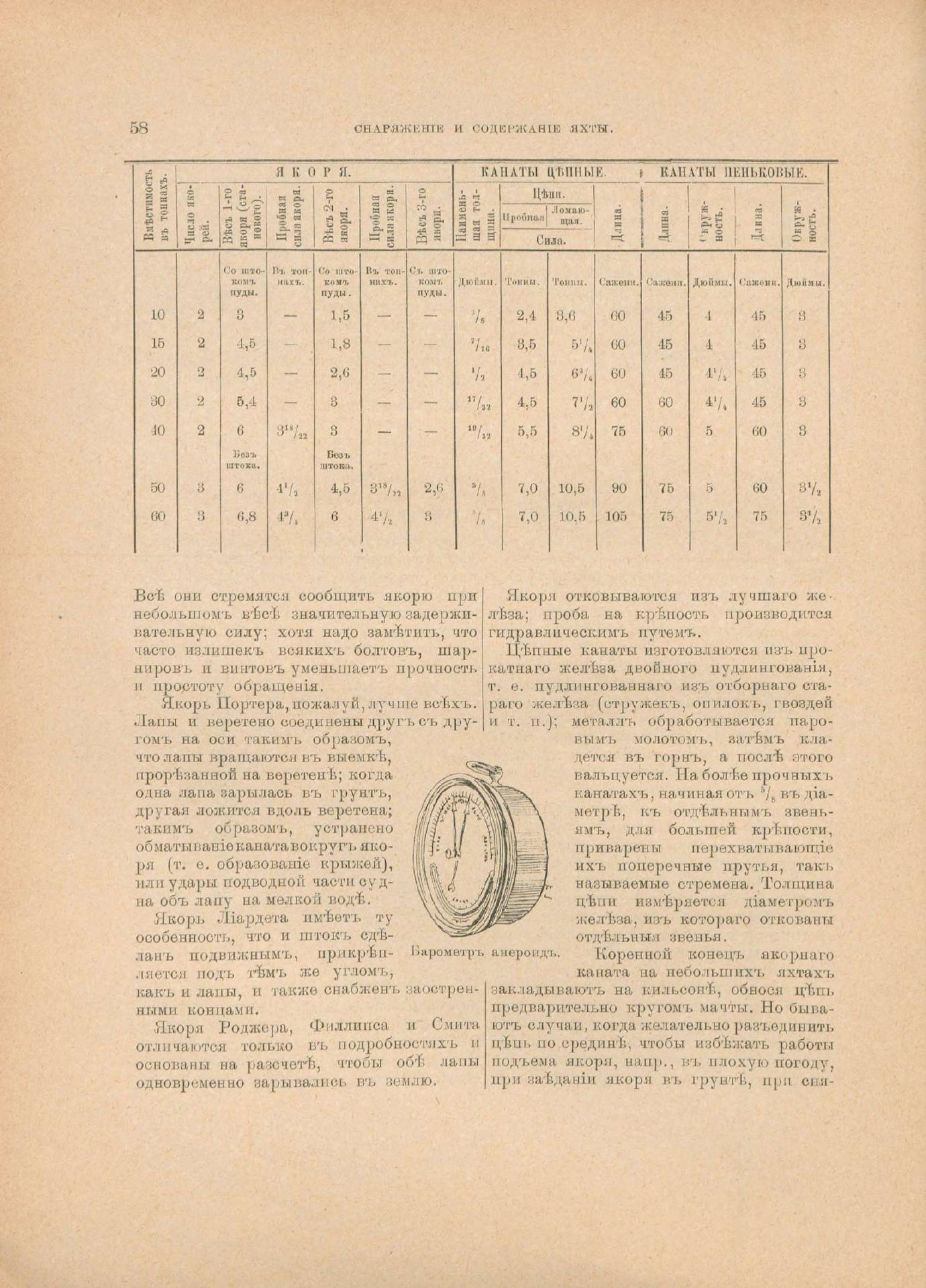 Руководство для любителей парусного спорта — страница 175