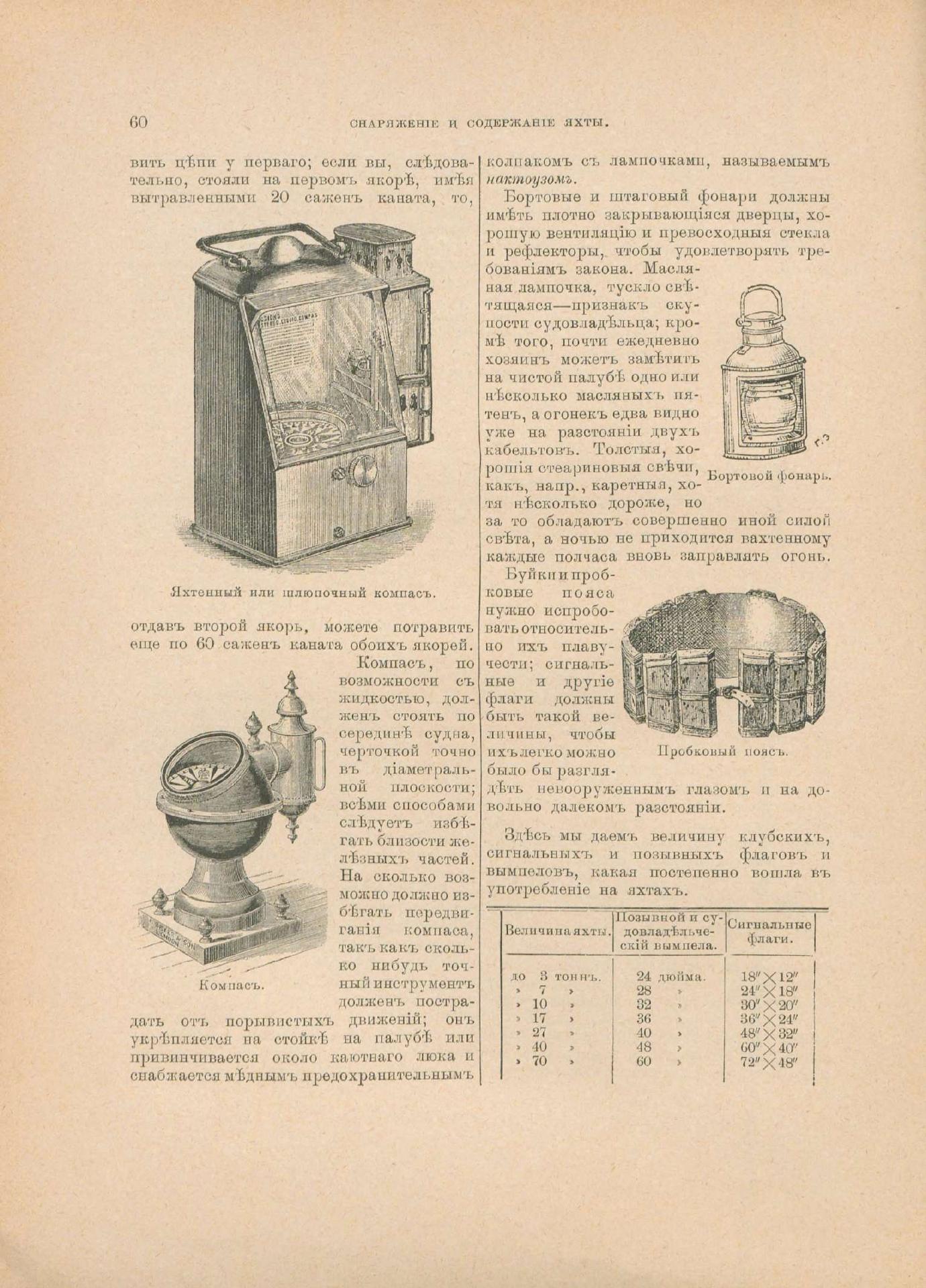 Руководство для любителей парусного спорта — страница 177
