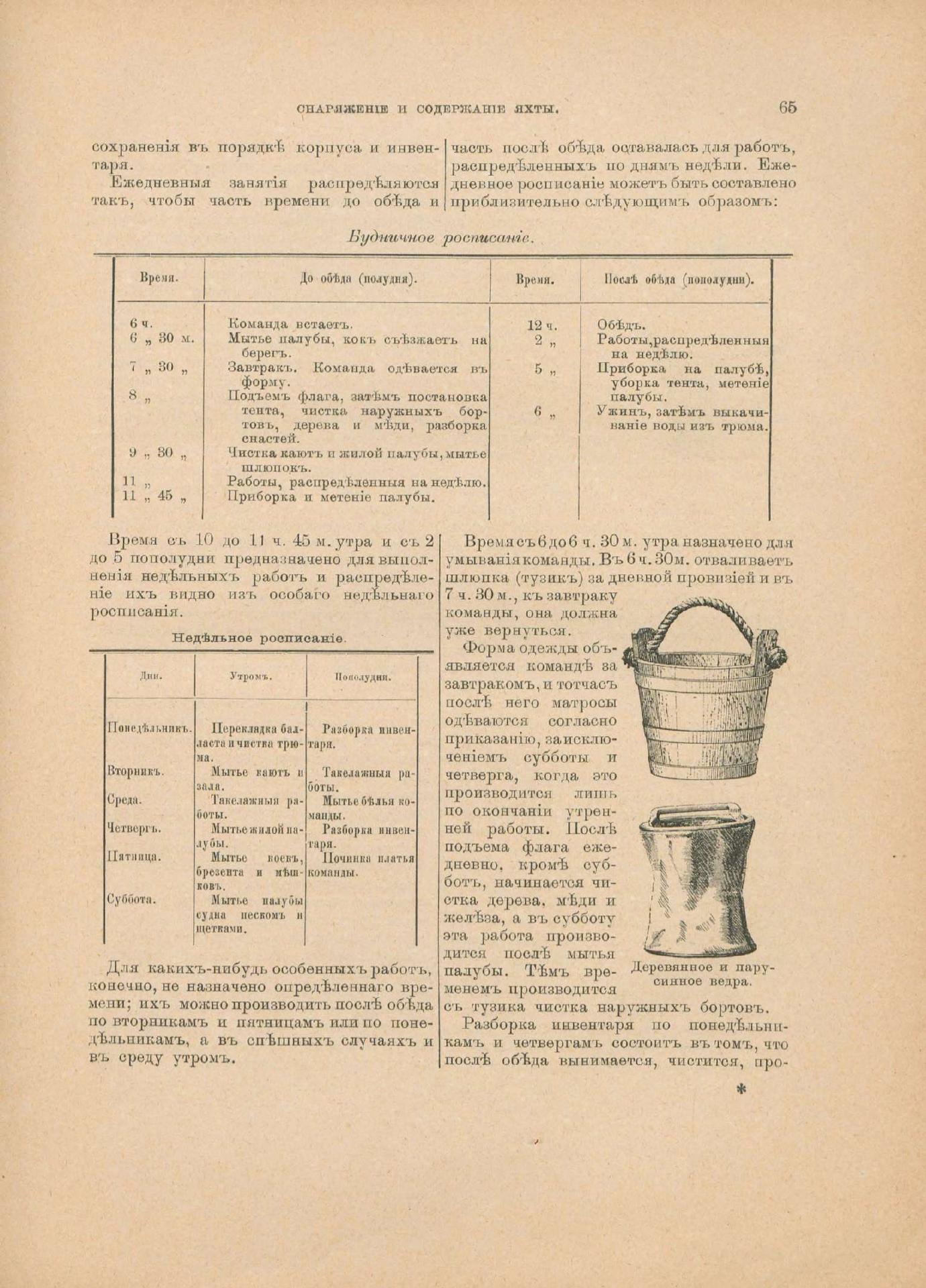 Руководство для любителей парусного спорта — страница 182