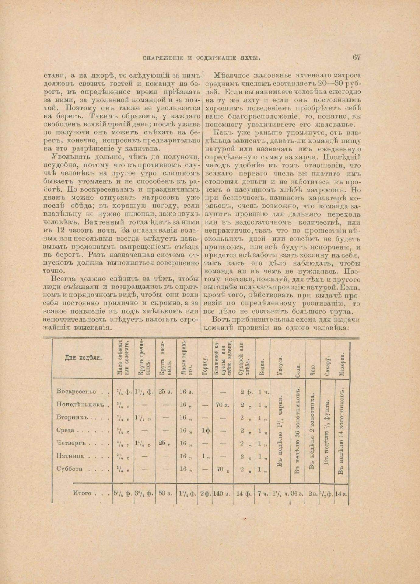 Руководство для любителей парусного спорта — страница 184