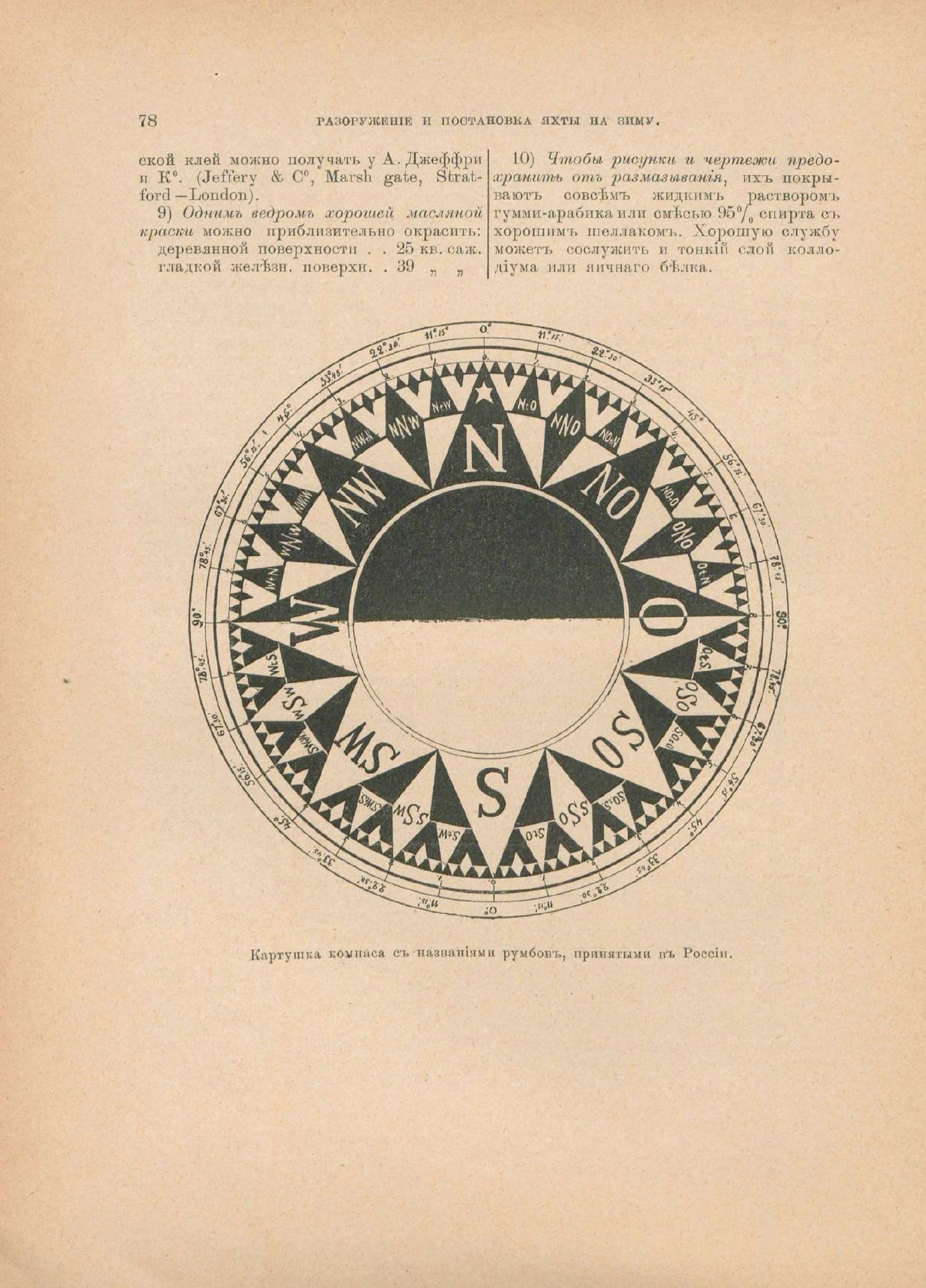 Руководство для любителей парусного спорта — страница 195