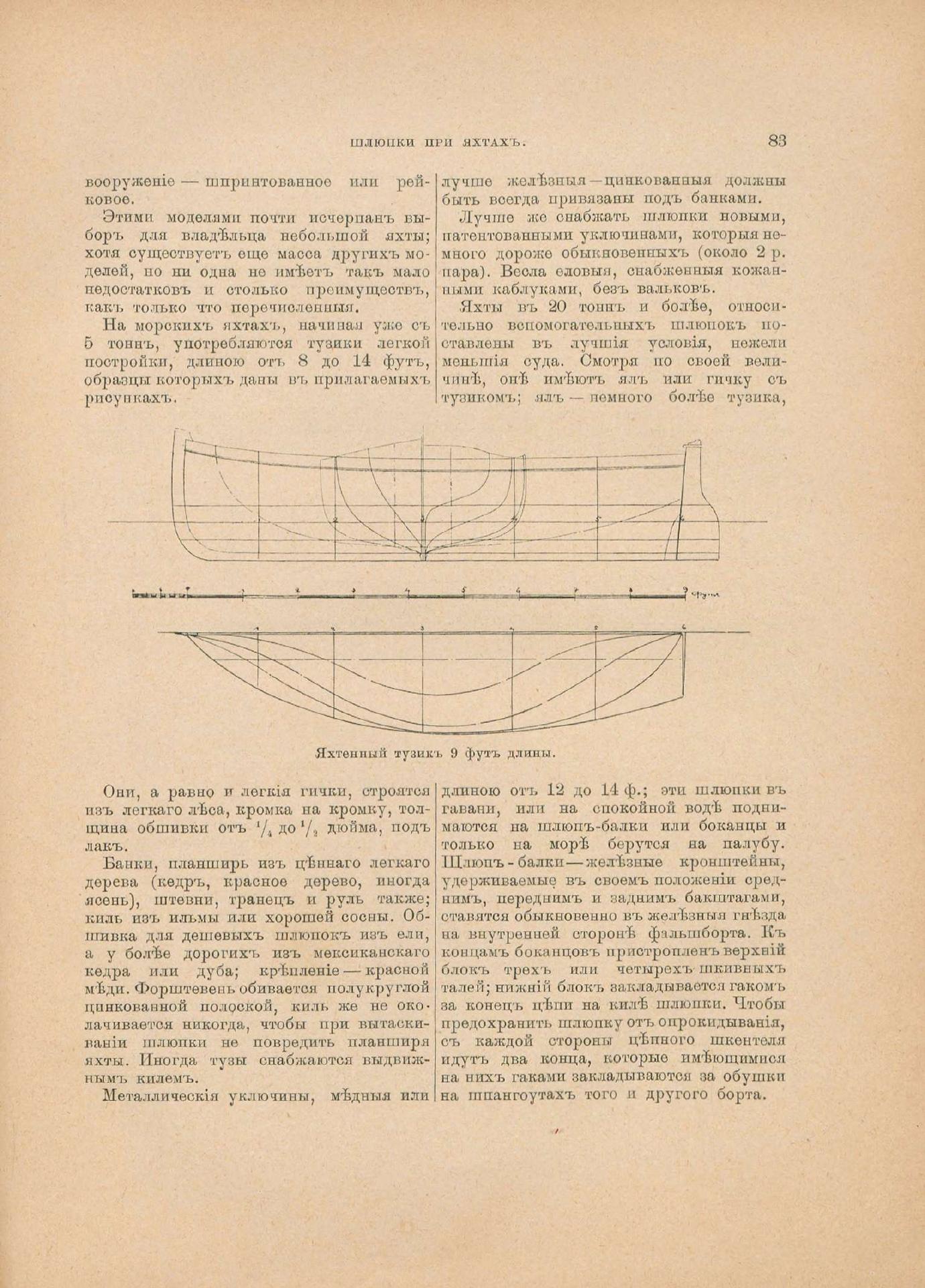 Руководство для любителей парусного спорта — страница 200