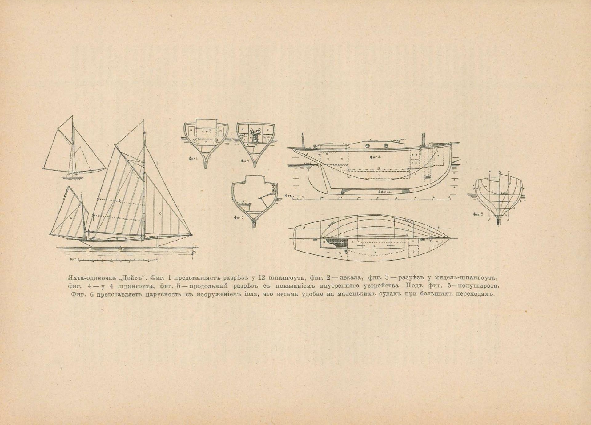 Руководство для любителей парусного спорта — страница 307