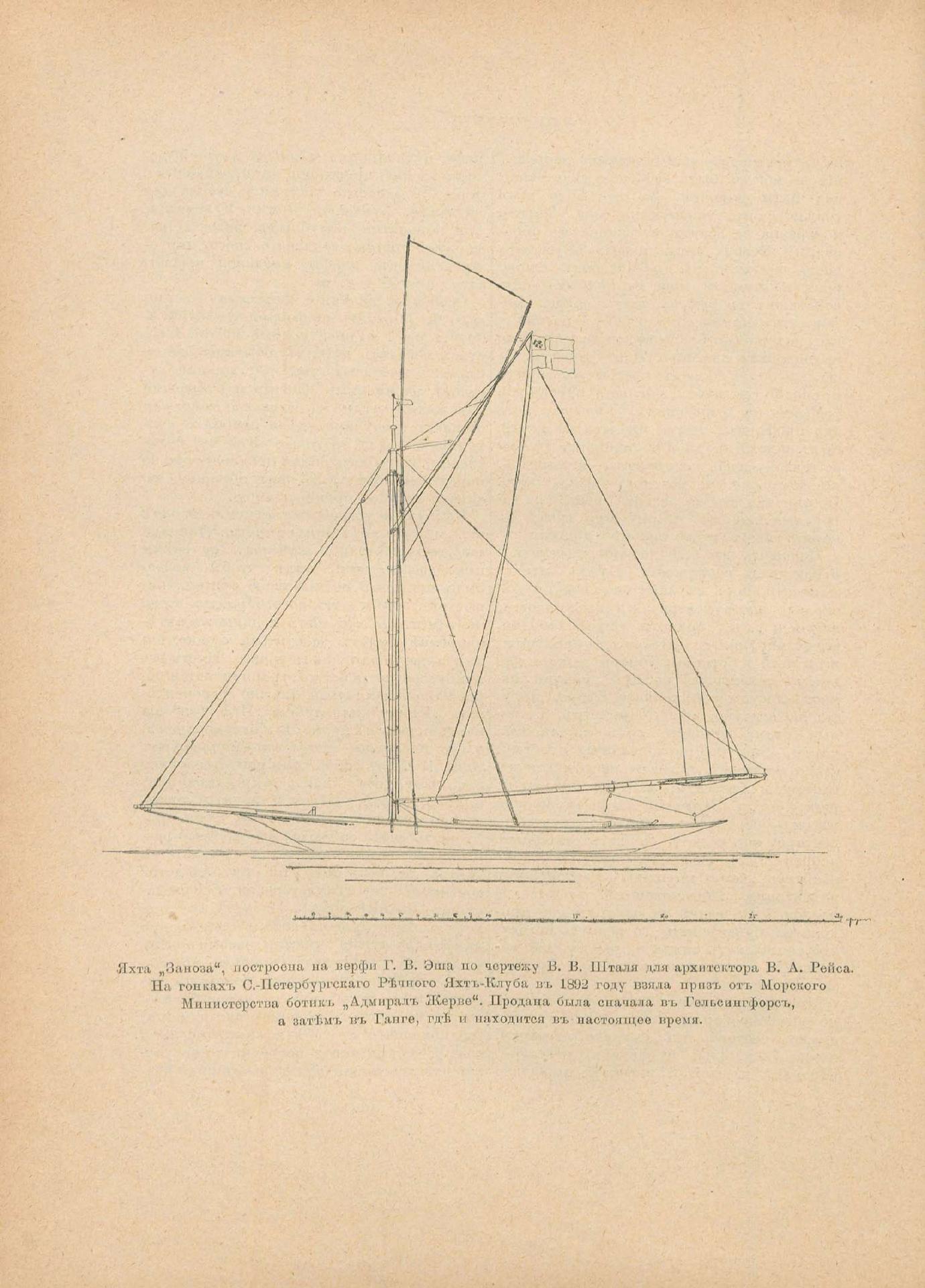 Руководство для любителей парусного спорта — страница 311