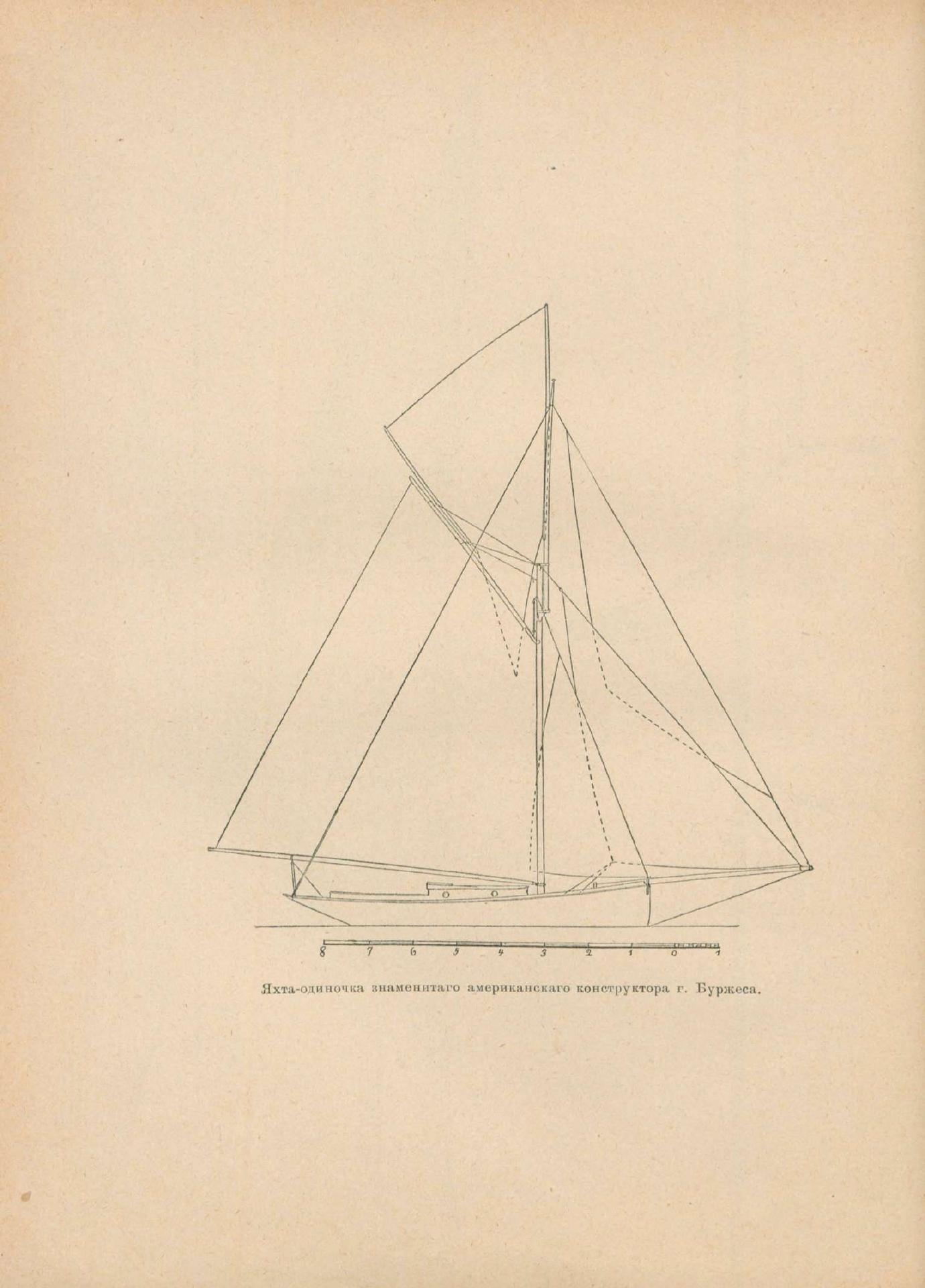 Руководство для любителей парусного спорта — страница 313