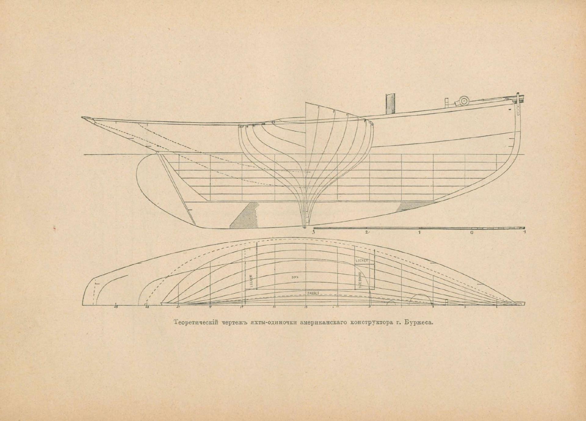 Руководство для любителей парусного спорта — страница 314