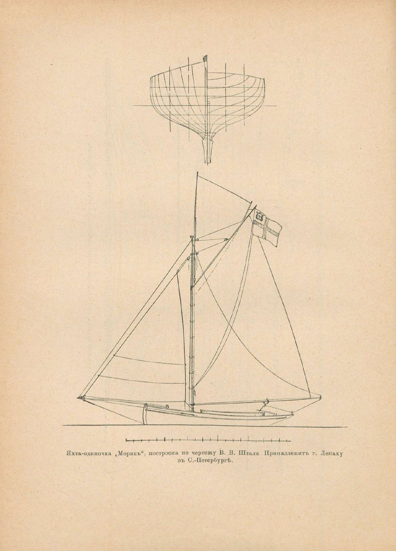 Руководство для любителей парусного спорта — страница 315