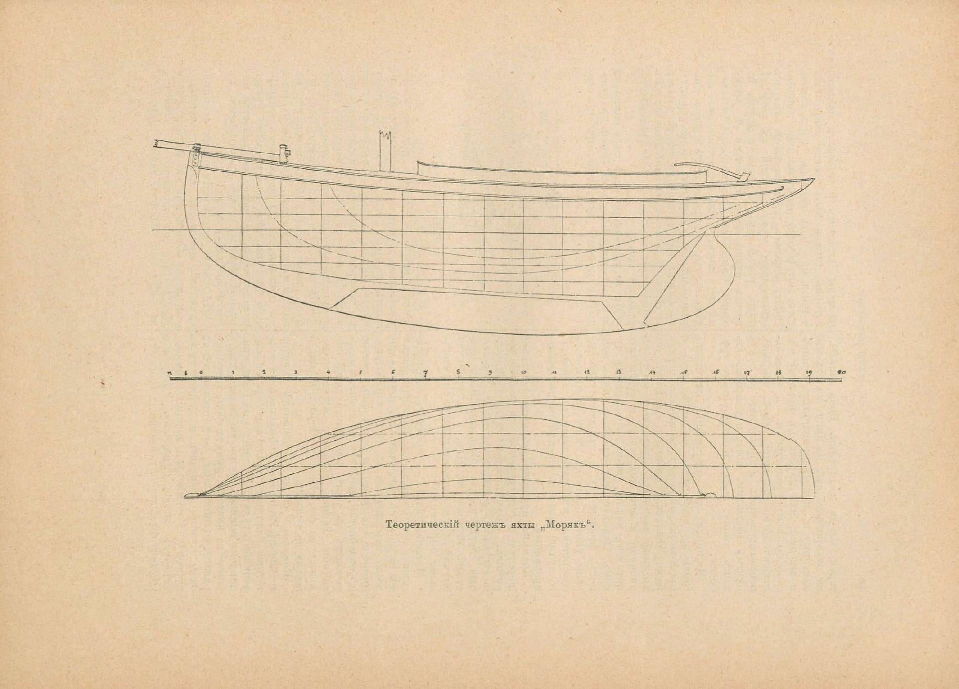 Руководство для любителей парусного спорта — страница 316