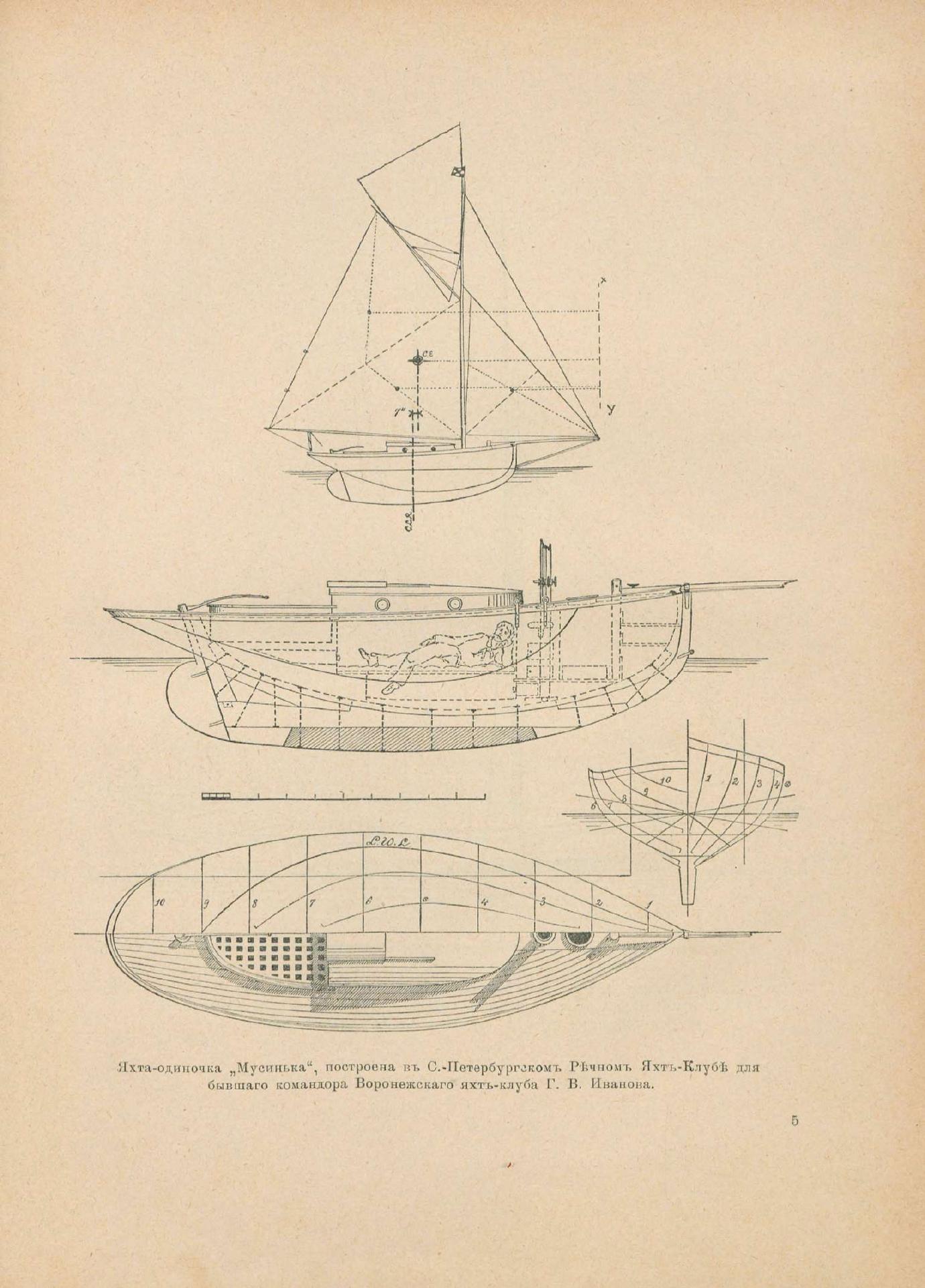 Руководство для любителей парусного спорта — страница 318