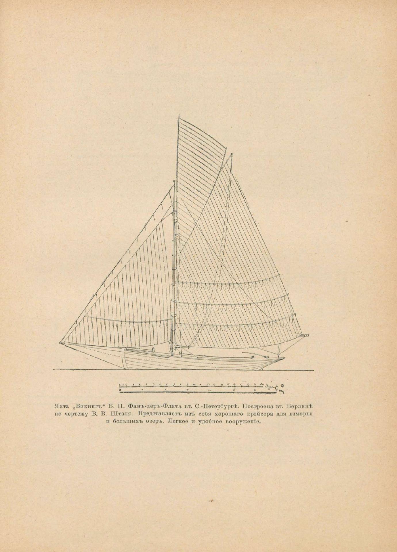 Руководство для любителей парусного спорта — страница 320