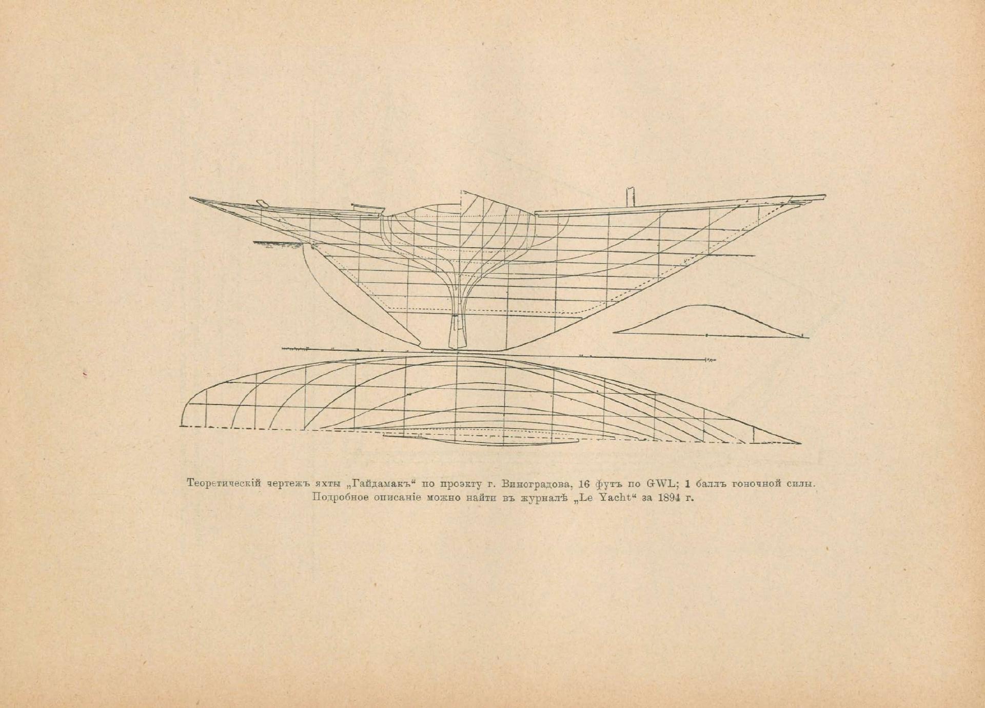 Руководство для любителей парусного спорта — страница 324